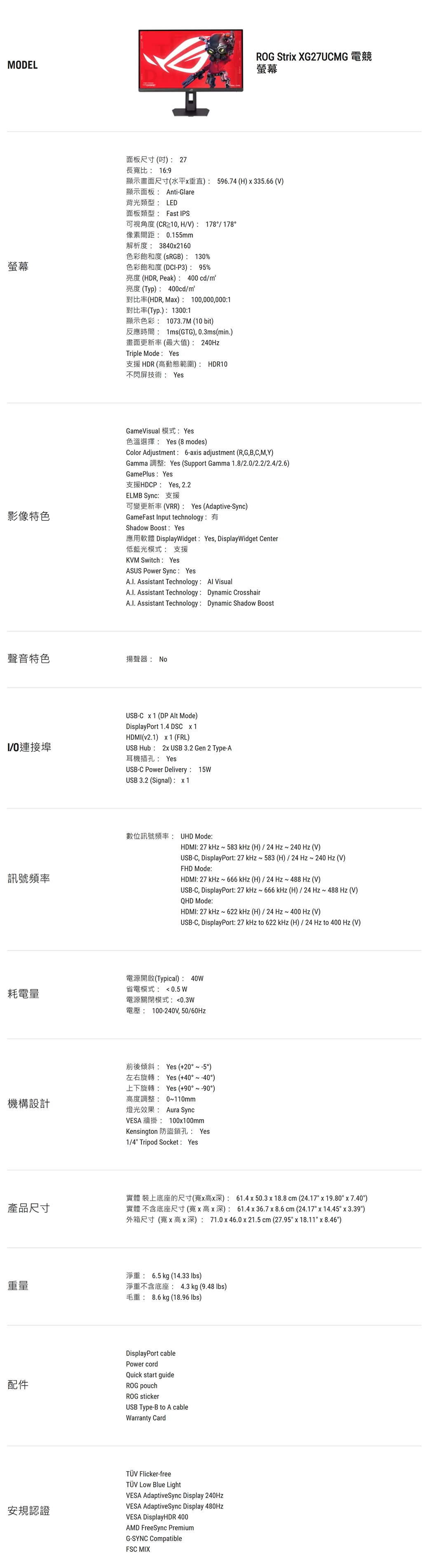 MODELOG Stri XG27UCMG螢幕面板尺寸 27長寬比 169 596.74 H  335.66 Vnti-Glare背光類型 LED面板類型 Fast IPS HV 1781780.155mm解析度 38402160( 130%螢幕色彩飽和度(DCI-P3) 95%(HDR, Peak) 400 cd(yp) 400cd(HDR, Ma) 100,000,0001(Typ.) 13001T 1073.7M (10 )1ms(GTG), 0.3ms(min.)畫面更新率(最大值) 240影像特色Triple Mode 支援HDR(高動態範圍) HDR10不閃屏技術 YesGameVisual  YesYes (8 modes)Color Adjustment: 6-ais adjustment (R,G,B,C,M,Y)Gamma: Yes (Support Gamma 1.82.0/2.4/2.6)GamePlus YesHDCP Yes, 2.2ELMB Sync:(VRR) Yes (Adaptive-Sync)GameFast Input technology:Shadow Boost YesDisplayWidget: Yes, DisplayWidget Center低藍光模式: 支援KVM Switch YesASUS Power Sync: Yes Assistant Technology:  VisualA.I. Assistant Technology: Dynamic CrosshairA.I. Assistant Technology: Dynamic Shadow Boost聲音特色揚聲器: 連接埠USB-C  1 (DP  Mode)DisplayPort 1.4 DSC  1HDMI (v2.1)  1 (FRL)USB Hub 2x USB 3.2 Gen 2 Type-A耳機插孔: YesUSB-C Power Delivery: 15WUSB 3.2 (Signal) x1UHD Mode:FHD Mode:訊號頻率HDMI: 27  583 k (H) / 24   240  (V)USB-C, DisplayPort: 27   583 (H) / 24   240  (V)HDMI: 27   666  (H) / 24   488  (V)USB-C, DisplayPort: 27   666  (H)/24  488  (V)QHD Mode:HDMI: 27 kHz  622 kHz (H) / 24 Hz  400 Hz (V)USB-C, DisplayPort: 27 kHz to 622 kHz (H) / 24 Hz to 400 Hz (V)(Typical):40W耗電量省電模式: 0.5 W電源關閉模式:0.3W機構設計100-240V, 50/60HzA Yes (  )Yes (40  )高度調整: 0110mmYes (+90 ~ )燈光效果: Aura SyncVESA100x100mmKensington 防盜鎖孔: Yes1/4 Tripod Socket: Yes產品尺寸R() 61.4 x 50.3 x 18.8 cm (24.17 x 19.80 x 7.40)(): 61.4 x 36.7 x 8.6 cm (24.17 x 14.45 x 3.39) ()71.0 x 46.0 x 21.5 cm (27.95 x 18.11 x 8.46)重量6.5 kg (14.33 lbs): 4.3 kg (9.48 lbs)8.6 kg (18.96 lbs)DisplayPort cablePower cordQuick start guideROG pouchROG stickerUSB Type-B to A cableWarranty Card安規認證TÜV Flicker-freeTÜV Low Blue LightVESA AdaptiveSync Display 240HzVESA AdaptiveSync Display 480HzVESA DisplayHDR 400AMD FreeSync PremiumG-SYNC CompatibleFSC MIX