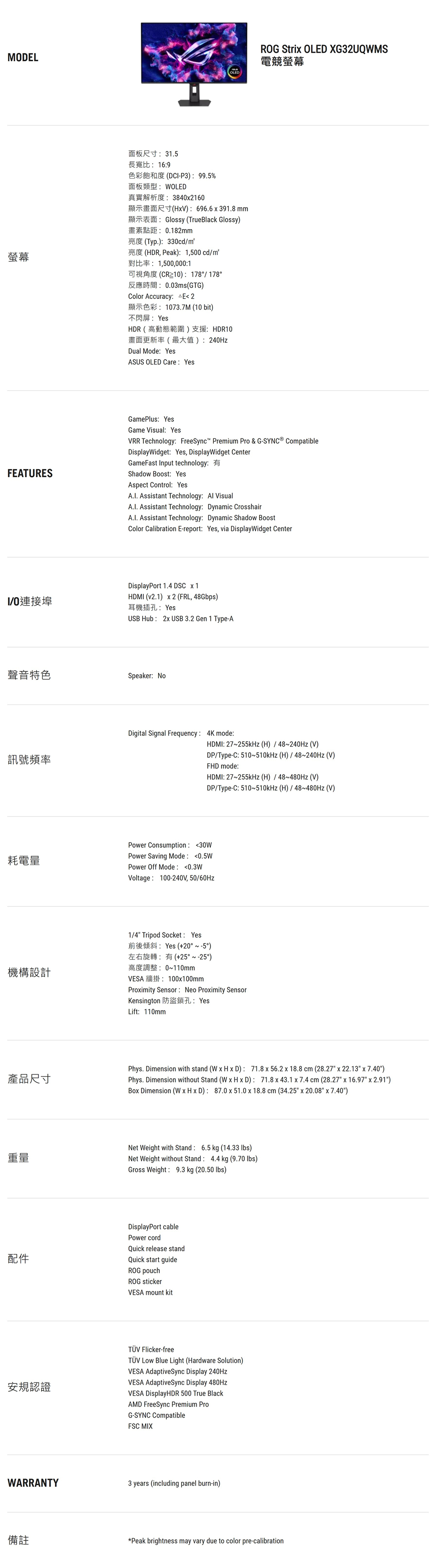 MODEL面板尺寸315長寬比169DI-P3 995%面板類型OLED真實解析度38402160ROG Stri OLED XG32UQMS電競螢幕OLED) 696.6  391.8 mm螢幕Glossy rueBlack Glossy)畫素點距 0.182mmTyp.) 330cd(HDR, Peak) 1,500 cd對比率1,500,0001() 1781780.03ms(GTG)olor ccuracyE2T 1073.7M (10 bit)不閃屏 YesHDR(高動態範圍)支援HDR10畫面更新率(最大值)240HzDual Mode YesASUS OLED Care YesFEATURESGamePlus YesGame Visual YesVRR Technology FreeSync Premium  & G- CompatibleDisplayidget: Yes, DisplayWidget CenterGameFast Input technology:Shadow Boost: YesAspect Control: Yes Assistant Technology:  VisualA.I. Assistant Technology: Dynamic CrosshairA.I. Assistant Technology: Dynamic Shadow BoostColor Calibration E-report: Yes, via DisplayWidget Center連接埠DisplayPort 1.4 DSC  1HDMI (v2.1)  2 (FRL, 48Gbps)耳機插孔:YesUSB Hub 2 USB 3.2 Gen 1 Type-A聲音特色Speaker: NoDigital Signal Frequency: 4K mode:HDMI: 27 (H)  48240Hz (V)訊號頻率DP/Type-C: 510510kHz (H) / 48240Hz (V)FHD mode:HDMI: 27255kHz (H) / 48 (V)DP/Type-C: 510510kHz (H) / 48480Hz (V)耗電量機構設計產品尺寸重量安規認證Power Consumption: Power Saving Mode: 0.5WPower Off Mode: 0.3WVoltage: 100-240V, 50/60Hz1/4 Tripod Socket: YesA Yes (20  )左右旋轉:有(+25°~-25)高度調整:0~110mmVESA100100mmProimity Sensor: Neo Proimity SensorKensington 防盜鎖孔: YesLift: 110mmPhys. Dimension with stand (W  H  D): 71.8  56.2  18.8 cm (28.27  22.13 x 7.40)Phys. Dimension without Stand (W x H x D): 71.8 x 43.1 x 7.4 cm (28.27 x 16.97 x 2.91)Box Dimension (W x H x D): 87.0 x 51.0 x 18.8 cm (34.25 x 20.08 x 7.40)Net Weight with Stand: 6.5 kg (14.33 )Net Weight without Stand: 4.4 kg (9.70 lbs)Gross Weight9.3 kg (20.50 lbs)DisplayPort cablePower cordQuick release standQuick start guideROG pouchROG stickerVESA mount kitTÜV Flicker-freeTÜV  Blue Light (Hardware Solution)VESA AdaptiveSync Display 240HzVESA AdaptiveSync Display 480HzVESA DisplayHDR 500 True BlackAMD FreeSync Premium ProG-SYNC CompatibleFSC MIXWARRANTY3 years (including panel burn-in)備註Peak brightness may vary due to color pre-calibration