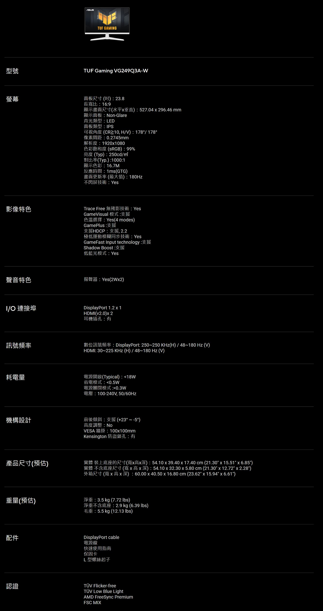 型號螢幕TUF GAMNGTUF Gaming VG249Q3A-W面板尺寸() 23.8長寬比:16:9顯示畫面尺寸(水平垂直):527.04296.46 mm顯示面板:Non-Glare背光類型:LED面板類型:IPS可視角度(CR10,HV):178/178°像素間距:0.2745mm解析度:19201080色彩飽和度(sRGB):99%亮度(Typ):250cd/對比率(Typ.):1000:1顯示色彩:16.7M反應時間:1ms(GTG)畫面更新率(最大值):180Hz不閃屏技術:Yes影像特色Trace Free 無殘影技術:YesGameVisual 模式:支援色溫選擇:Yes(4 modes)GamePlus:支援支援HDCP:支援2.2極低運動模糊同步技術: YesGameFast Input technology:支援Shadow Boost:支援低藍光模式:Yes聲音特色揚聲器:Yes(2W2)I/ 連接埠DisplayPort 1.2  1HDMI(v2.0)x 2耳機插孔:有訊號頻率數位訊號頻率: DisplayPort: 250~250KHz(H)/48~180 Hz(V)HDMI: 30~225 KHz(H)/48~180 Hz (V)耗電量電源開啟(Typical):18W省電模式:0.5W電源關閉模式:0.3W電壓:100-240V,50/機構設計前後傾斜:支援(+23°~-5°)產品尺寸(預估)高度調整:NoVESA 牆掛:100x100mmKensington 防盜鎖孔:有實體 裝上底座的尺寸(寬x高x深):54.10x39.40x17.40 cm (21.30 x 15.51 x 6.85)實體 不含底座尺寸(寬x高x深):54.10x 32.30 x 5.80 cm (21.30 x 12.72 x 2.28)外箱尺寸(寬x高x深):60.00X40.50x16.80 cm (23.62 x 15.94 x 6.61)重量(預估)淨重:3.5 kg (7.72 )淨重不含底座:2.9 kg (6.39 )毛重:5.5 kg (12.13 lbs)配件電源線DisplayPort cable快速使用指南保固卡L型螺絲起子認證 Flicker-freeTÜV  Blue LightAMD FreeSync PremiumFSC MIX