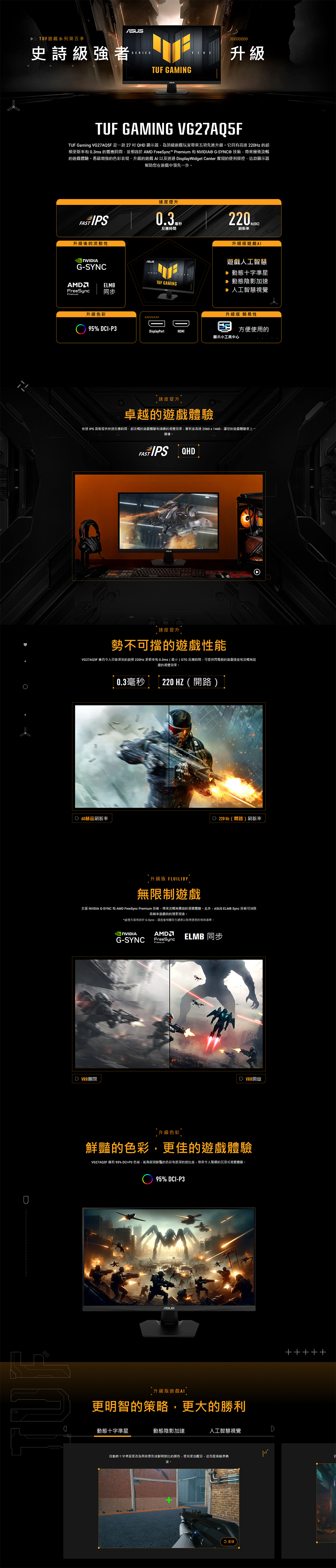 TUF遊戲系列第五季史詩級強者TUF GAMING升級TUF GAMING VG27AQFTUF Gaming VG27AQ5F是一款27QH 顯示器為頂級遊戲玩家帶來五項先進升級它具有達220Hz 超更新率和 0.3ms 的響應時間並相容於 AM FreeSync 和 ® GSYNC® 技術帶來極致流暢的遊戲體驗憑藉增強的色彩表現、升級的遊戲 以及透過 isplayWidget Center 實現的便利操控這款顯示器幫助您在遊戲中领先一步速度提升FAST IPS220 刷新率反應時間升級後的流動性G-SYNCAMDELMBFreeSync 同步升級色彩95% DCI-P3SERIES升級版遊戲遊戲人工智慧 動態十字準星 動態陰影加速TUF GAMING 人工智慧升級版 簡易性5 方便使用的DisplayPort顯示小工具中心速度提升卓越的遊戲體驗快速 IPS 面板提供快速反應時間、超流暢的遊戲體驗和清晰的視覺效果解析度高達 2560x1440,讓您的遊戲體驗更上一層樓FAST IPS QHD速度提升勢不可擋的遊戲性能VG27AQ5F 擁有令人印象深刻的 220Hz 更新率和 0.3ms(最小)GTG 反應時間,可提供閃電般的遊戲速度和流暢無延的視覺效果0.3毫秒220 HZ(開路)D 60赫茲刷新率220Hz(開路)刷新率升級版 FLUILIDY無限制遊戲支援 NVIDIA G-SYNC AMD FreeSync Premium 技術,帶來流暢無撕裂的視覺體驗此外,ASUS ELMB Sync 技術可消除高遊戲時的殘影。*處理方面相容於 G-Sync,請查看相關官方網頁以取得更新的相容清單。D 關閉NVIDIAAMD ELMB 同步G-SYNC FreeSyncPremiumD VRR開啟升級色彩鮮豔的色彩,更佳的遊戲體驗VG27AQ5F 擁有 95% DCI-P3 色域,能夠展現鮮豔的色彩和更深的對比度,帶來令人驚嘆的沉浸式視覺體驗。95% DCI-P3升級版遊戲更明智的策略,更大的勝利動態十字準星動態陰影加速人工智慧視覺D自動將十字準星更改為與背景形成鮮明對比的颜色,使其更加醒目,從而提高瞄準精
