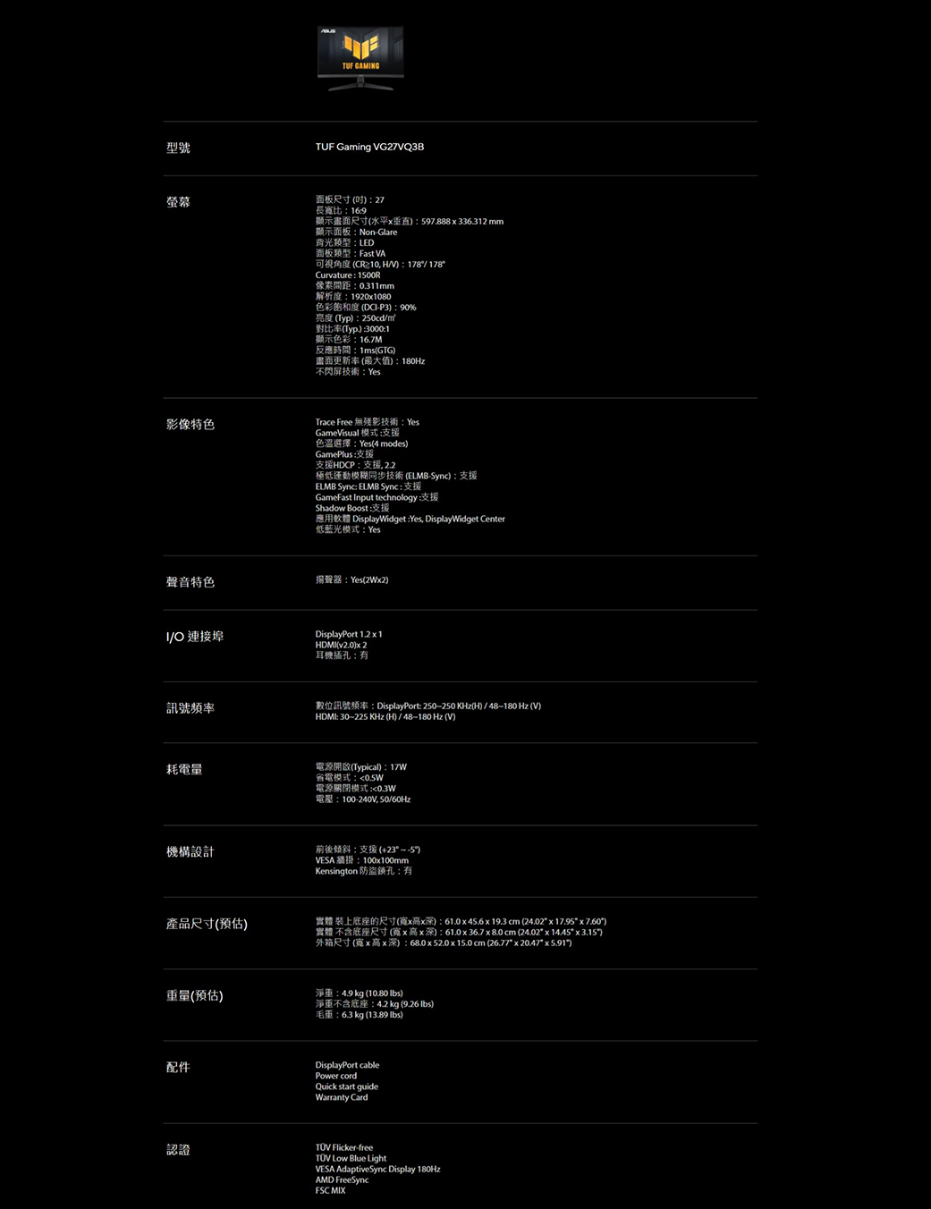 TUF GAMNG型號TUF Gaming G27VQ3B螢幕影像特色面板尺寸(吋27長比:169顯示畫面尺寸(水平:597888336312 mm顯示面板:Non Glare背光類型:LED面板類型:Fast VA可視角度(CR≥10V):178178Curvature: 1500R:0.311mm解析度:1920x1080色彩飽和度 (DCI-P3):90%亮度 (Typ):250cd/m²對比率(Typ.):3000:1顯示色彩:16.7M反應時間:1ms(GTG)畫面更新率(最大值):180Hz不閃屏技術:YesTrace Free 無殘影技術:YesGameVisual :支援色溫選擇:Yes(4 modes)GamePlus:支援支援HDCP :支援 2.2極低運動模糊同步技術(ELMB-Sync):支援ELMB Sync: ELMB Sync:支援GameFast Input technology :支援Shadow Boost:支援應用軟體 DisplayWidget :Yes, DisplayWidget Center低藍光模式:Yes聲音特色揚聲器:Yes(2Wx2)I/O 連接埠訊號頻率耗電量機構設計產品尺寸(預估)DisplayPort 1.2x1HDMI(v2.0)2耳機插孔:有數位訊號頻率:DisplayPort: 250-250 KHz(H)/48-180 Hz (V)HDMI: 30-225 KHz (H) / 48-180 Hz (V)電源開啟(Typical):模式:電源關閉模式:0.3W電壓:100-240V, 50/60Hz前後:支援(+23°~-5)VESA掛:100x100mmKensington 防盜鎖孔:有實體 裝上底座的尺寸(寬x高x深):61.0x45.6 x 19.3 cm ( x17.95)實體 不含底座尺寸(寬x高x深):61.0x367x8.0 cm ( x 14.45 x 3.15)外箱尺寸(寬x高x深):68.0x52.0x15.0 cm (26.77 x 20.47 x 5.91)重量(預估)淨重:4.9kg (10.80 )淨重不含底座:4.2 kg (9.26 )配件毛重:63 kg (13.89 )DisplayPort cablePower cordQuick start guideWarranty Card認證TOV Flicker-free Low Blue LightVESA AdaptiveSync Display 180HzAMD FreeSyncFSC MIX