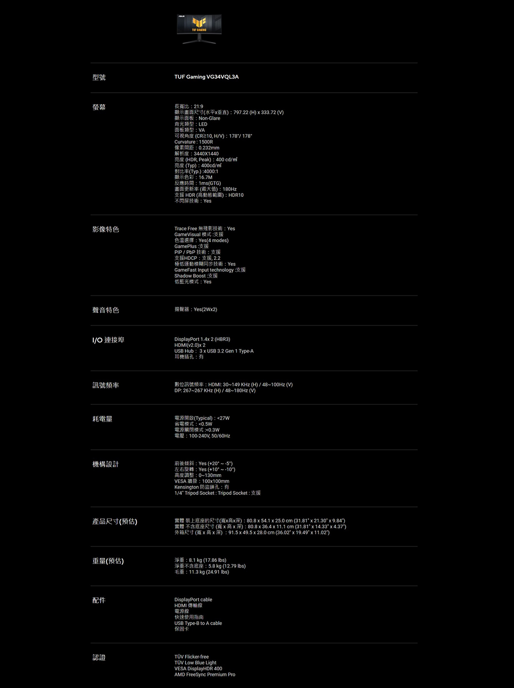 型號螢幕影像特色聲音特色O 連接埠訊號頻率 TUF Gamng VG34VQL3A長寬比219顯示畫面尺寸(水平797.22 (  333.72 (V)顯示面板Non-Glare背光類型LED面板類型:VA可視角度(CR≥10) H/V): 178/178°Curvature:1500R像素間距:0.232mm解析度:3440X1440亮度 (HDR, Peak) : 400 cd/亮度 (Typ):400cd/i對(Typ.):4000:1顯示色彩:16.7M反應時間:1ms(GTG)畫面更新率(最大值):180Hz HDR (動態範圍):不閃屏技術:YesTrace Free 無殘影技術:YesGameVisual :支援色溫選擇:Yes(4 modes)GamePlus :支援 / PbP 技術支援支援HDCP:支援 2.2極低運動模糊同步技術:YesGameFast Input technology :支援Shadow Boost:支援低藍光模式:Yes揚聲器:Yes(2W2)DisplayPort 1.4 2 (HBR3)HDMI(v2.0) 2USB Hub:3  USB 3.2 Gen 1 Type-A耳機插孔:有數位訊號頻率:HDMI:30149 KHz(H)/48~100Hz(V)DP: 267~267 KHz (H)/48~180Hz(V)電源開啟(Typical):27W耗電量省電模式:0.5W電源關閉模式:電壓:100-240V,50/60Hz機構設計前後傾斜:Yes (+20°~-5)產品尺寸(预估)左右旋轉:Yes (+10°~-10)高度調整:0~130mmVESA 掛:100100mmKensington 防盜鎖孔:有1/4 Tripod Socket : Tripod Socket:支援實體 裝上底座的尺寸(寬高x深):80.8 x 54.1 x 25.0 cm (31.81 x 21.30 x 9.84)實體 不含底座尺寸(寬x高x深):80.8 x 36.4 x 11.1 cm (31.81 x 14.33 x 4.37)外箱尺寸(寬x高x深): 91.5 x 49.5 x 28.0 cm (36.02 x 19.49 x 11.02)重量(預估)淨重:8.1 kg (17.86 )毛重:11.3 kg (24.91 )淨重不含底座:5.8 kg (12.79 )配件DisplayPort cableHDMI 傳輸線電源線快速使用指南USB Type-B to A cable保固卡認證 Flicker-freeTÜV  Blue LightVESA DisplayHDR 400AMD FreeSync Premium Pro