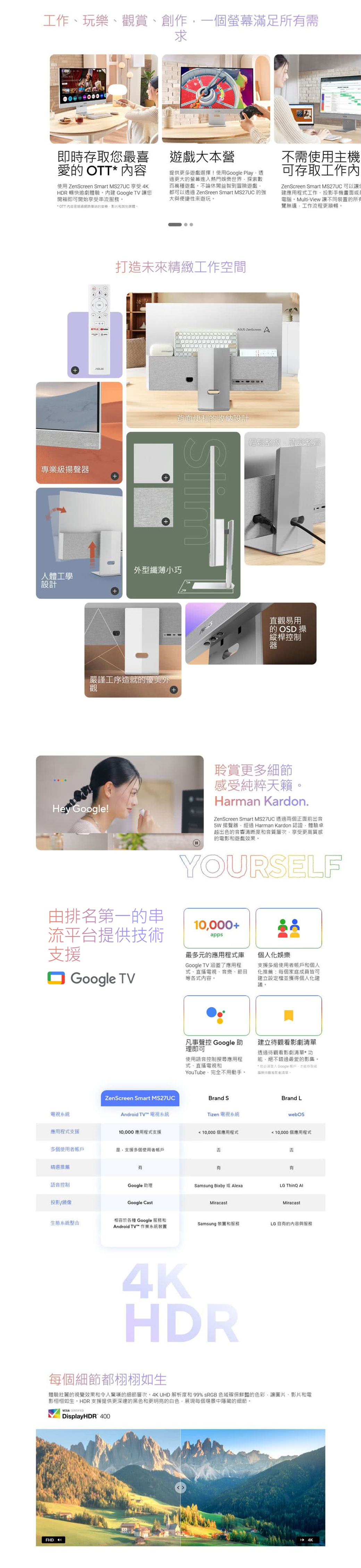 工作玩樂觀賞創作一個滿足所需求即時您最喜愛OTT 遊戲大本營使用  Smart 享受4KHDR 暢快追劇驗  TV 讓您開箱即可開始享受串流服務* OTT 容的影片和體。提供更多遊戲選擇!使用Google Play 過更大的進入熱門娛樂世界探索數百萬種遊戲不論休閒益智到冒險遊戲都可以透過 ZenSreen Smart MS27UC 的強大與便捷性遊玩。不需使用主機可存取工作內ZenScreen Smart MS27UC 可以讓您應用程式工作、投影手機畫面電腦 Multi-View 讓不同裝置的所覽無遺工作流程更順暢。專業級揚聲器+人體工學設計+打造未來精緻工作空間SUS ZenScreen A背面便利的收納設計輕鬆整線清爽整齊外型纖薄小巧嚴謹工序造就的優美外觀Hey Google!直觀易用的OSD操縱桿控制聆賞更多細節感受純粹天籟。Harman Kardon.ZenScreen Smart MS27UC 透過兩個正面前出音5W 揚聲器經過 Harman Kardon 認證體驗卓越出色的音響和音質享受更高質感的電影和遊戲效果。YOURSELF由排名第一的串+流平台提供技術支援appsGoogle TV最多元的應用程式庫Google TV 涵蓋了應用程式、電視、音樂、節目等各式。個人娛樂支援多組使用者和個人化推薦:每個家庭成員皆可建立設定檔並獲得個人化建議。ZenScreen Smart MS27UC凡事聲控 Google助理即可建立待觀看影劇清單使用語音控制搜尋應用程式、電視和YouTube完全不用動手。透過待觀看影劇清單*功能,絕不錯過最愛的影集。*您Google ,存取Brand SBrand L電視系統Android TV™ 電視系統Tizen 電視系統應用程式支援 應用程式支援個應用程式10,000個應用程式多個使用者帳戶是,支援多個使用者帳戶否否·精選推薦有有語音控制Google 助理Samsung Bixby exaLG ThinQ Al投影/鏡像Google CastMiracastMiracast生態系統整合相容於各種 Google 服務和Android TV™ 作業系統裝置Samsung 裝置和服務LG 自有的內容與服務4KHDR每個細節都栩栩如生體驗壯麗的視覺效果和令人驚嘆的細節層次。4K UHD 解析度和 99% sRGB 色域確保鮮豔的色彩,讓圖片、影片和電影栩栩如生。HDR支援提供更深邃的黑色和更明亮的白色,展現每個場景中的細節。VESA CERTIFIEDDisplayHDR 4004KFHD