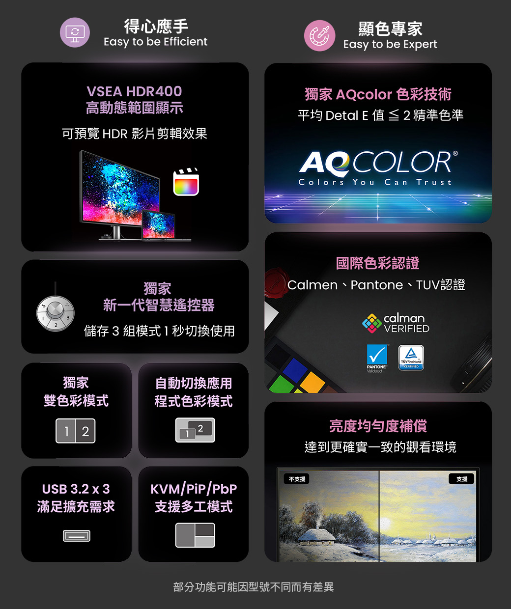 得心應手Easy to be EfficientVSEA HDR400高動態範圍顯示可預覽 HDR 影片剪輯效果獨家新一代智慧遙控器儲存3組模式秒切換使用顯色專家Easy to be Expert獨家 AQcolor 色彩技術平均 Detal E  2精準色準ACCOLOR®Colors You Can Trust國際色彩認證Calmen、Pantone、TUV認證calmanVERIFIEDPANTONE 獨家自動切換應用雙色彩模式程式色彩模式12亮度均勻度補償達到更確實一致的觀看環境USB 3.2 x 3KVM/PP/PbP滿足擴充需求支援多工模式不支援部分功能可能因型號不同而有差異支援