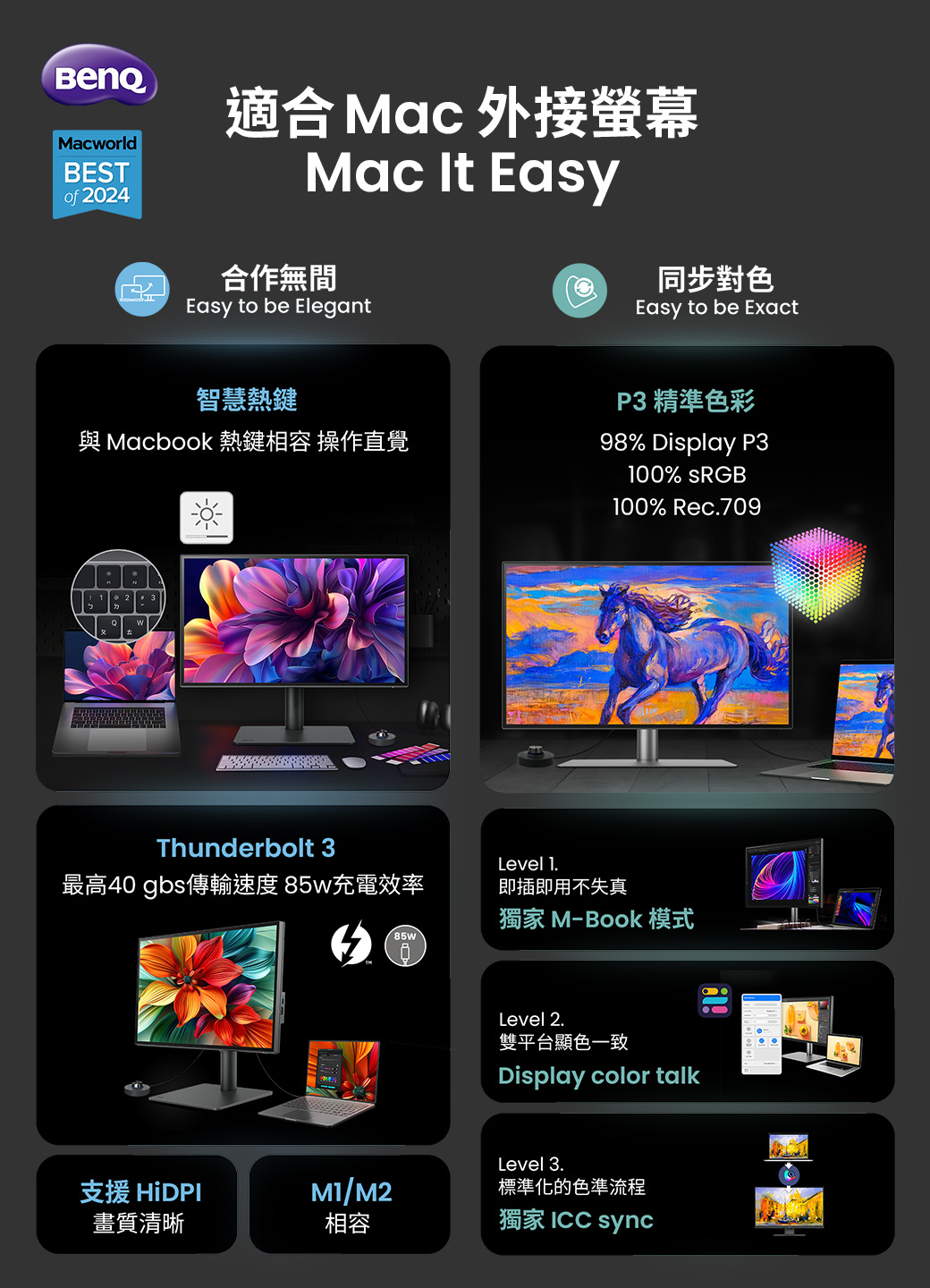 worldBESTof 2024適合Mac 外接螢幕Mac It Easy合作無間Easy to be Elegant同步對色Easy to be Exact智慧熱鍵與 Macbook 熱鍵相容 操作直覺Thunderbolt 3Level 1.P3 精準色彩98% Display P3100% sRGB100% Rec.709最高40 gbs傳輸速度 85w充電效率即插即用不失真獨家 M-Book 模式85wLevel 2.雙平台顯色一致Display color talkLevel 3.支援 HiDPI/M2標準化的色準流程畫質清晰相容獨家