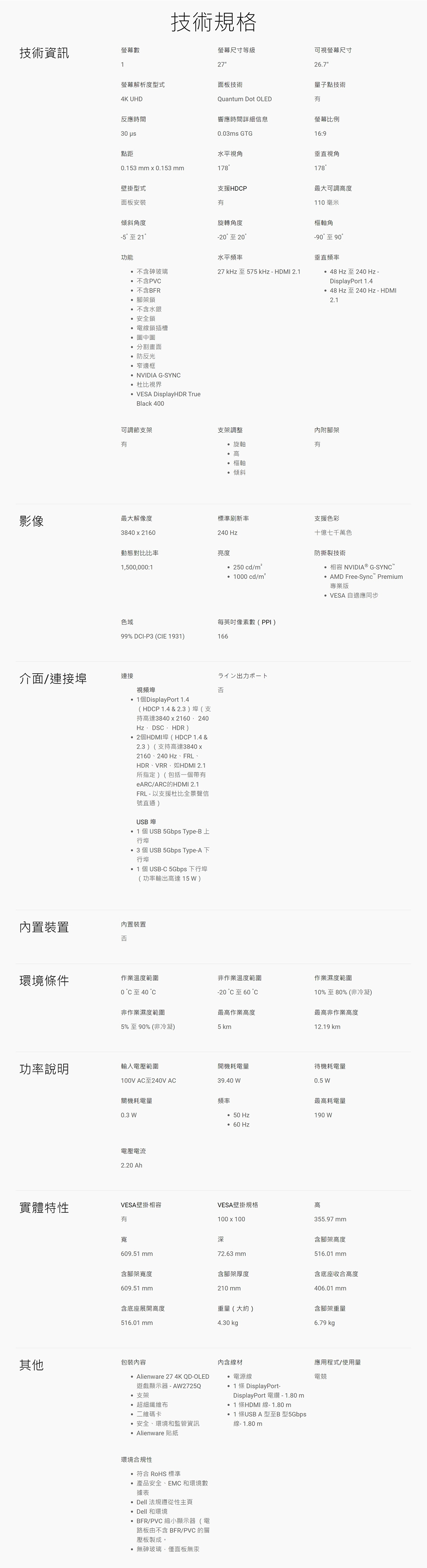 技術資訊螢幕數技術規格螢幕尺寸等級可視螢幕尺寸2726.7螢幕解析度型式面板技術量子點技術4K UHDQuantum Dot OLED反應時間響應時間詳細信息3 0.03ms GTG螢幕比例6:9點距水平視角垂直視角0.153 mm 0.153 mm178178支援HDP最大可調度壁掛型式面板安裝有傾斜角度旋轉角度-5至 21-20至20功能水平頻率 不含砷玻璃27 kHz至575kHz - HDMI 2.1 不含PV不含BFR 腳架鎖不含水銀 安全鎖 電線鎖插槽 圖中圖 分割畫面 防反光 窄邊框 NVIDIA G-SYN 杜比視界 VESA DislayHDR TrueBlack 400110毫米樞軸角-90°至 90°垂直頻率48Hz至240Hz-DisplayPort 1.448 Hz至240 Hz - HDMI2.1內附腳架可調節支架支架調整有 旋軸有 高 樞軸 傾斜影像最大解像度標準刷新率支援色彩3840 2160動態對比比率亮度1500000:1240 Hz 250 cd/m 1000 cd/m十億七千萬色防撕裂技術 NVIDIA® G-SYNAMD Free-Sync Premium專業版 VESA 自適應同步每英吋像素數(PPI)色域99% DCI-P3 (CIE 1931)166介面/連接埠連接ライン出力ポート視頻埠 1個DisplayPort 1.4(HDCP 1.4 & 2.3) 埠(支持高達3840x2160240Hz DSC HDR)2個HDMI埠(HDCP 1.4&2.3)(支持高達3840x2160、240 Hz、FRL、HDR、VRR,如HDMI 2.1所指定)(包括一個帶有ARC/ARC的HDMI 2.1FRL - 以支援杜比全景聲信號直通)USB 埠1 個USB5Gbps Type-B 行埠 3 個USB 5Gbps Type-A 下行埠 1個 USB-C 5Gbps 下行埠(功率輸出高達15)否內置裝置內置裝置否環境條件作業溫度範圍非作業溫度範圍作業濕度範圍0°C 40°C-20 °C至60 °C10%至80%(非冷凝)非作業濕度範圍最高作業高度最高非作業高度5%至90%(非冷凝)5 km12.19 km功率說明輸入電壓範圍開機耗電量待機耗電量100V AC至240V AC39.40 W0.5 W關機耗電量頻率0.3 W 50 Hz最高耗電量190 W 60 Hz電壓電流2.20 Ah實體特性VESA壁掛相容VESA壁掛規格高有609.51 mm100x100深72.63 mm355.97mm含腳架高度516.01 mm含腳架寬度含腳架厚度含底座收合高度609.51 mm210 mm406.01 mm含底座展開高度重量(大約)含腳架重量516.01 mm4.30 kg p6.79 kg其他包裝內容 Alienware 27 4K QD-OLED遊戲顯示器-AW2725Q支架 超細纖維布二維碼卡安全、環境和監管資訊 Alienware 貼紙內含線材 電源線 1 條 DisplayPort-DisplayPort 電纜-1.80m1條HDMI線-1.80mA型至B 型5GbpsUSB 1 條線-1.80m應用程式/使用量電競環境合規性 符合 RoHS 標準 產品安全、EMC 和環境數據表Dell 法規遵從性主頁 Dell 和環境 BFR/PVC 縮小顯示器(電路板由不含 BFR/PVC 的層壓板製成。 無砷玻璃,僅面板無汞