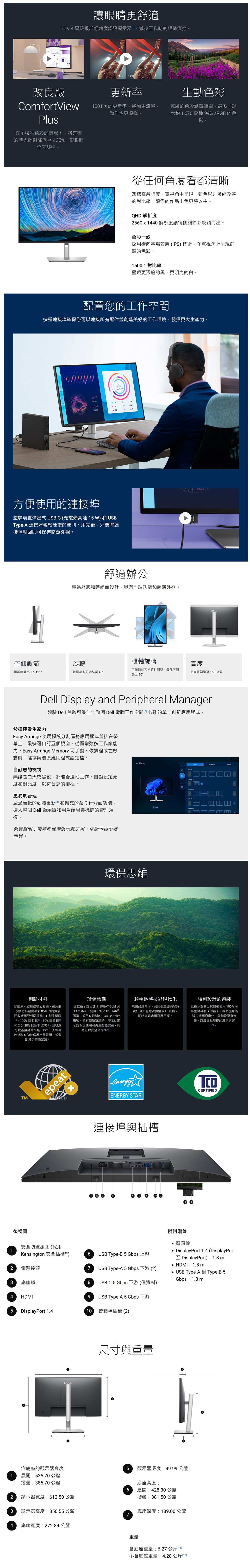 讓眼睛更舒適TÜV 4星級眼部舒適度認證顯示器工作時的眼睛疲勞。改良版ComfortViewPlus在不犧牲色彩的情況下將有害的藍光輻射降低至≤35%讓眼睛全天舒適。 0H更新率生動色彩100 Hz 的更新率捲動更流暢動作也更順暢。寬廣的色彩涵蓋範圍最多可顯示約1670萬種 99% sRGB 的色彩。從何角度看都清晰憑藉解析度寬視角中呈現一致色彩以及經改善的對比率讓您的作品出色更勝以往。QHD 解析度2560x1440 解析度讓每個細節都脫穎而出。色彩一致採用橫向電場效應 IPS 技術在寬視角上呈現鮮豔的色彩。15001 對比率呈現更深邃的黑更明亮的白。配置您的工作空間多種連接埠確保您可以連接所有配件並創造美好的工作環境發揮更大生產力。24443方便使用的連接埠體驗前置彈出式 USB-C (充電最高達 15 W) 和 USBType-A 連接埠輕鬆連接的便利。用完後只要將連接埠壓即可保持簡潔外觀。 སྠཽ 221舒適辦公專為舒適和時尚而設計具有可調功能和超薄外框。俯仰調節旋轉樞軸旋轉高度可調範圍為-5°/21°雙側最多可調整至45°可順時針和逆時針調整最多可調整至 90°最高可調整至150公釐Dell Display and Peripheral Manager體驗 Dell 首款可最佳化整個 Dell 電腦工作空間效能的單一創新應用程式。發揮極致生產力Easy Arrange 使用預設分割區將應用程式並排在幕上,最多可自訂五個視窗,從而增強多工作業能力。Easy Arrange Memory 可手動、依排程或在啟動時,儲存與還原應用程式設定檔。自訂您的檢視無論是白天或黑夜,都能舒適地工作。自動設定亮度和對比度,以符合您的排程。更易於管理透過簡化的韌體更新和擴充的命令行介面功能,擴大整個 Dell 顯示器和用戶端周邊機隊的管理規模。免責聲明:螢幕影像僅供示意之用。依顯示器型號而異。+ Display環保思維創新材料您的顯示器經過精心打造,選用的永續材料包含最多 85% 的消費後衍生塑膠收塑膠與封閉迴ITE回、100%回收、50%回收 和至少 20% 的回收玻璃回收成分按重量計算高達31%。使用回收材料有助於保護自然資源,並幫助減少環境足跡。環保標準這款顯示器已註冊 EPEAT Gold 與Climate+,獲得 ENERGY STAR®認證,並帶有最新的 Certified稱號。擁有該項新認證,表示此顯示器保證使用可再生能源製造,同時符合安全高標準回。順暢地將技術現代化無論品牌為何,我們都能協助您負責任且安全地汰換舊版IT設備,同時實現永續發展目標。特別設計的包裝此顯示器的出貨包裝使用100%可再生材料製成的箱子。我們盡可能減少塑膠廢棄物,並轉換至負責任、以纖維為基礎的解決方案10後視圖epeat安全防盜鎖孔(採用energyTCOCERTIFIEDENERGY STAR連接埠與插槽隨附纜線電源線1Kensington 安全插槽™)6 USB Type-B 5 Gbps 上游2 電源接頭7 USB Type-A 5 Gbps 下游 (2)3 底座鎖8 USB-C 5 Gbps 下游 (僅資料)DisplayPort 1.4 (DisplayPort至 DisplayPort),1.8 mHDMI:1.8 mUSB Type-A對Type-B5 m4HDMI9USB Type-A 5 Gbps 下游5 DisplayPort 1.410音箱棒插槽(2)尺寸與重量含底座的顯示器高度:5 顯示器深度:49.99 公釐1展開:535.70 公釐摺疊:385.70公釐底座高度:6展開:428.30 公釐2 顯示器寬度:6.50公釐摺疊:381.50公釐3 顯示器高度:356.55公釐底座深度:189.00公釐74底座寬度:272.84 公釐重量含底座重量:6.27公斤不含底座重量:4.28公斤(12)