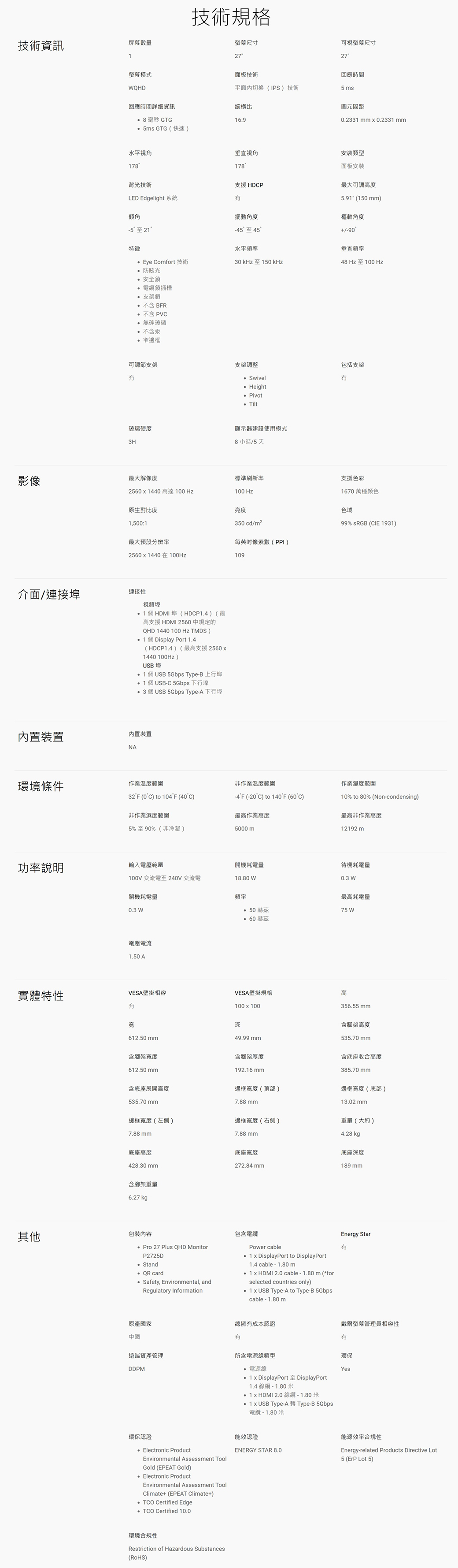 技術資訊屏幕數量技術規格螢幕尺寸27可視螢幕尺寸27螢幕模式QHD回應時間詳細資訊毫秒 GTG 5ms GTG(快速)面板技術平面(IPS)技術縱橫比6:9回應時間5ms元間距0233 mm  0.2331 mm水平178垂直視角安裝178背光技術支援HDCPLED Edgelight 系統傾角-5 至 21特徵 Eye Comfort 技術水平頻率擺動角度-45至45 防眩光 安全鎖 電纜鎖插槽 支架鎖 不含 BFR 不含 PVC 無砷玻璃 不含汞 窄邊框面板安裝最大可調高度5.91 (150 mm)樞軸角度90垂直頻率30 kHz至150 kHz48 Hz至100 Hz可調節支架支架調整玻璃硬度ㄓ Swivel Height Pivot Tilt包括支架有顯示器建設使用模式8 小時/5 天影像最大解像度標準支援色彩25601440高達 100 Hz100 Hz1670萬種顏色原生對比度亮度色域1,500:1350 cd/m299% sRGB (CIE 1931)最大預設分辨率每像素數(PPI)25601440在100Hz109介面/連接埠連接性視頻埠1個HDMI埠(HDCP1.4)(最高支援 HDMI 2560中規定的 1440 100 Hz TMDS ) 1個 Display Port 1.4(HDCP1.4)(最高支援25601440 100Hz)USB 埠 1個USB 5Gbps Type-B 上行埠 1個 USB-C 5Gbps 下行埠 3 個USB 5Gbps Type-A 下行埠內置裝置內置裝置NA環境條件作業溫度範圍非作業溫度範圍作業濕度範圍32F (0C) to 104F (40C)-4F (-20°C) to 140°F (60°C)非作業濕度範圍最高作業高度5%至90%(非冷凝)5000m10% to 80% (Non-condensing)最高非作業高度12192 m功率說明輸入電壓範圍開機耗電量待機耗電量100V交流電至240V 交流電18.80 W0.3 W關機耗電量頻率0.3 W50赫茲最高耗電量75 W60赫茲電壓電流1.50 A實體特性VESA壁掛相容VESA壁掛規格高有612.50 mm100100深49.99 mm356.55mm含腳架高度535.70 mm含底座收合高度其他含腳架寬度612.50 mm含腳架厚度1926 mm385.70 mm含底座展開高度邊框寬度(頂部)邊框寬度(底部)535.70 mm7.88 mm13.02 mm邊框寬度(左側)邊框寬度(右側)重量(大約)7.88 mm7.88mm底座高度428.30 mm底座寬度272.84 mm4.28 kg底座深度189 mm含腳架重量6.27 kg包裝內容 Pro 27 Plus QHD MonitorP2725D Stand QR card Safety, Environmental, andRegulatory Information包含電纜Power cable 1  DisplayPort to DisplayPort1.4 cable-1.80m 1 x HDMI 2.0 cable-1.80 m (*forselected countries only) 1 x USB Type-A to Type-B 5Gbpscable-1.80mEnergy Star有戴爾螢幕管理員相容性原產國家總擁有成本認證中國有有遠端資產管理所含電源線類型環保DDPM 電源線Yes環保認證 Electronic ProductEnvironmental Assessment ToolGold (EPEAT Gold) Electronic ProductEnvironmental Assessment ToolClimate+ (EPEAT Climate+) TCO Certified Edge. TCO Certified 10.0環境合規性Restriction of Hazardous Substances(RoHS) 1 x DisplayPort DisplayPort1.4 線纜 - 1.80米 x HDMI 2.0 線纜-1.80米.1 x USB Type-A 轉 Type-B 5Gbps電纜 - 1.80米能效認證ENERGY STAR 8.0能源效率合規性Energy-related Products Directive Lot5 (ErP Lot 5)
