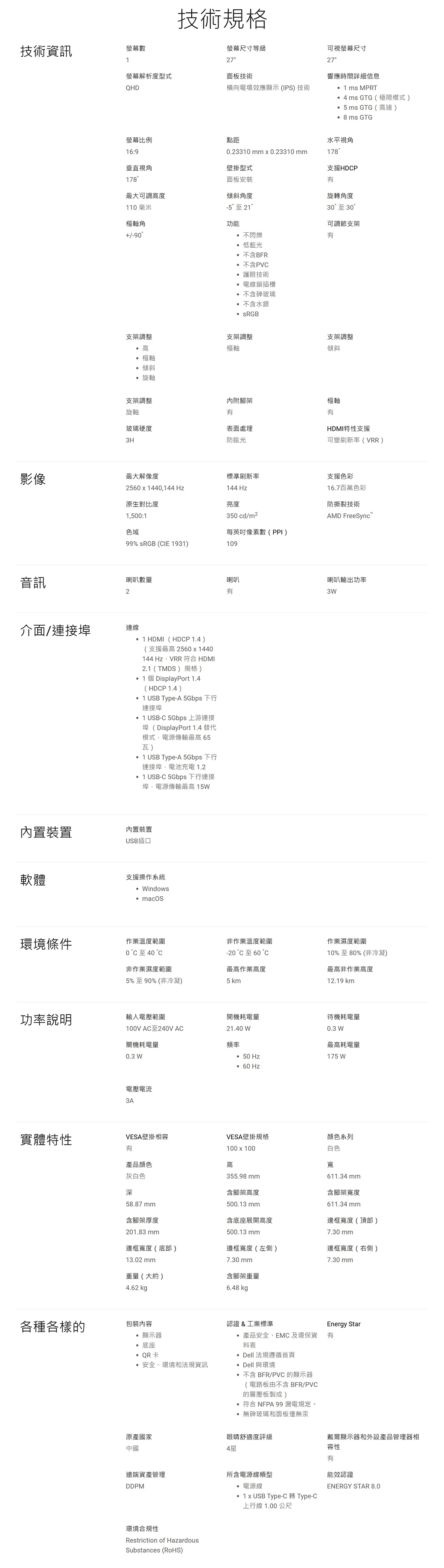 技術規格技術資訊螢幕數螢幕尺寸等級27可視螢幕尺寸27螢幕解析度型式面板技術QHD橫向電場效應顯示(IPS)技術響應時間詳細信息   MPRT GTG(極限模式)5 GTG (速) 8 ms GTG螢幕比例點距水平視角6:9.2330 mm  0.23310 mm178垂直視角壁掛型式支援HDP178面板安裝最大可調高度傾斜角度旋轉角度110毫米-5至2130至 30樞軸角功能可調節支架90 不閃爍 低藍光不含BFR不含PV 護眼技術電線鎖插槽 不含砷玻璃不含水銀 sRGB支架調整支架調整高樞軸 樞軸 傾斜 旋軸支架調整旋軸內附腳架玻璃硬度表面處理防眩光支架調整傾斜樞軸有HDMI特性支援可變刷新率(VRR)影像最大解像度標準刷新率支援色彩25601440144Hz144Hz16.7百萬色彩原生對比度亮度防撕裂技術1500:1350 cd/m2色域每英吋像素數(PPI)AMD FreeSync99% sRGB (IE 1931)109音訊喇叭數量2介面/連接埠連線1HDMI(HDP 1.4 )(支援最高 2560x1440144HzVRR 符合 HDMI2.1 (TMDS)規格)1個DisplayPort 1.4(HDCP 1.4 )1 USB Type-A 5Gbps 下行連接埠1 USB-C 5Gbps 上游連接埠(DisplayPort 1.4 替代模式電源傳輸最高 65瓦) 1 USB Type-A 5Gbps 下行連接埠,電池充電 1.2 1 USB-C 5Gbps 下行連接埠,電源傳輸最高 15內置裝置內置裝置USB插口軟體支援操作系統 Windows 喇叭喇叭輸出功率有3W環境條件作業溫度範圍0 C至40 C非作業濕度範圍5%至90%(非冷凝)-20°C至60 °C最高作業高度5 km非作業溫度範圍作業濕度範圍10%至80%(非冷凝)最高非作業高度12.19 km功率說明輸入電壓範圍開機耗電量待機耗電量100V AC至240V AC21.40 W關機耗電量頻率0.3 W 50 Hz0.3 W最高耗電量175 W電壓電流3A 60 Hz實體特性VESA壁掛容有VESA壁掛規格顏色系列100x100白色產品顏色高灰白色355.98mm深58.87mm含腳架厚度201.83 mm含腳架高度500.13 mm含底座展開高度611.34mm含腳架寬度611.34 mm邊框寬度(頂部)500.13 mm7.30 mm邊框寬度(底部)13.02 mm邊框寬度(左側)邊框寬度(右側)7.30 mm7.30 mm重量(大約)含腳架重量4.62 kgp6.48 kg各種各樣包裝內容顯示器 底座Energy Star認證&工業標準 產品安全、EMC 及環保資 有料表Dell 法規遵循首頁QR卡安全、環境和法規資訊Dell 與環境不含 BFR/PVC 的顯示器(電路板由不含 BFR/PVC的層壓板製成) 符合 NFPA 99 漏電規定。 無砷玻璃和面板僅無汞戴爾顯示器和外設產品管理器相原產國家中國眼睛舒適度評級4星遠端資產管理所含電源線DDPM 電源線環境合規性Restriction of HazardousSubstances (RoHS)容性有1 x USB Type-C 轉 Type-C能效認證ENERGY STAR 8.0上行線 1.00公尺