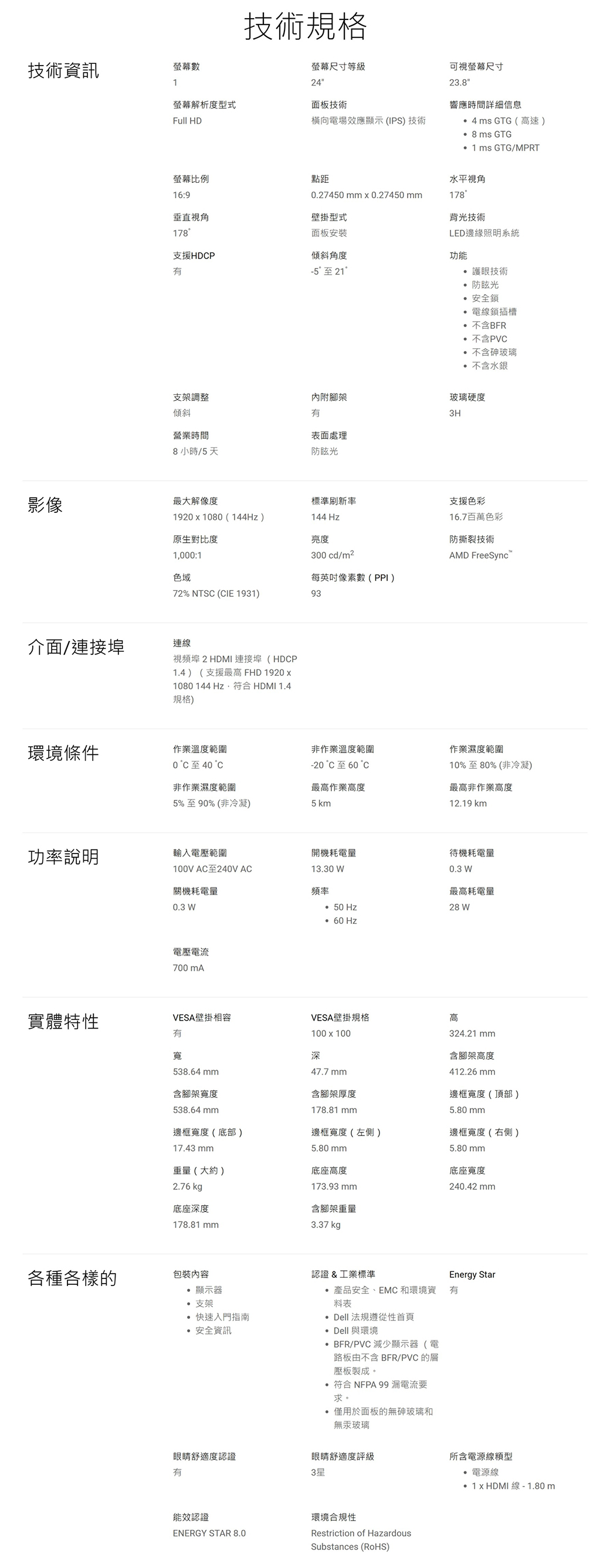 技術規格技術資訊螢幕數1螢幕尺寸等級24可視螢幕尺寸23.8螢幕解析度型式面板技術Full HD橫向電場效應顯示(IPS)技術響應時間詳細信息 GTG(高速) 8  GTG 1 ms GTG/MPRT螢幕比例點距水平16:9.27450mm0.27450 mm178垂直視角壁掛型式背光技術178面板安裝LED邊緣照明系統支援HDP傾斜角度功能-5至 21護眼技術防眩光 安全鎖 電線鎖插槽不含BFR不含PV 不含砷玻璃不含水銀支架調整傾斜內附腳架有玻璃硬度3H營業時間表面處理8小時/5 天防眩光影像最大解像度標準刷新率支援色彩1920x1080(144)144Hz16.7百萬色彩原生對比度1000:1亮度防撕裂技術300 cd/m2AMD FreeSync色域每英吋像素數(PPI)72% NTSC (CIE 1931)93介面/連接埠連線視頻埠 2HDMI 連接埠(HDCP1.4) (支援最高 FHD 1920 x1080 144Hz,符合 HDMI 1.4規格)環境條件作業溫度範圍0至40非作業濕度範圍5%至90%(非冷凝)非作業溫度範圍-20C至60°C作業濕度範圍10%至80%(非冷凝)最高作業高度5 km最高非作業高度129 km功率說明輸入電壓範圍開機耗電量待機耗電量100V AC至240V AC13.30 關機耗電量頻率0.3 W最高耗電量0.3 W50 Hz28 W電壓電流700 mA60Hz實體特性VESA壁掛相容VESA壁掛規格高有寬538.64 mm含腳架寬度538.64 mm100x100深47.7mm含腳架厚度178.81 mm324.21 mm含腳架高度412.26 mm邊框寬度(頂部)5.80 mm邊框寬度(底部)邊框寬度(左側)邊框寬度(右側)17.43mm5.80 mm重量(大約)底座高度2.76 kg5.80 mm底座寬度240.42 mm底座深度178.81 mm各種各樣的包裝內容173.93 mm含腳架重量3.37 kgEnergy Star 顯示器支架 快速入門指南安全資訊認證&工業標準 產品安全、EMC 和環境資 有料表Dell 法規遵從性首頁 Dell 與環境 BFR/PVC 減少顯示器(電路板由不含 BFR/PVC 的層壓板製成。 符合 NFPA 99漏電流要求。 僅用於面板的無玻璃和無汞玻璃眼睛舒適度認證有眼睛舒適度評級所含電源線3星 電源線能效認證ENERGY STAR 8.0環境合規性Restriction of HazardousSubstances (RoHS).1 x HDMI線-1.80m