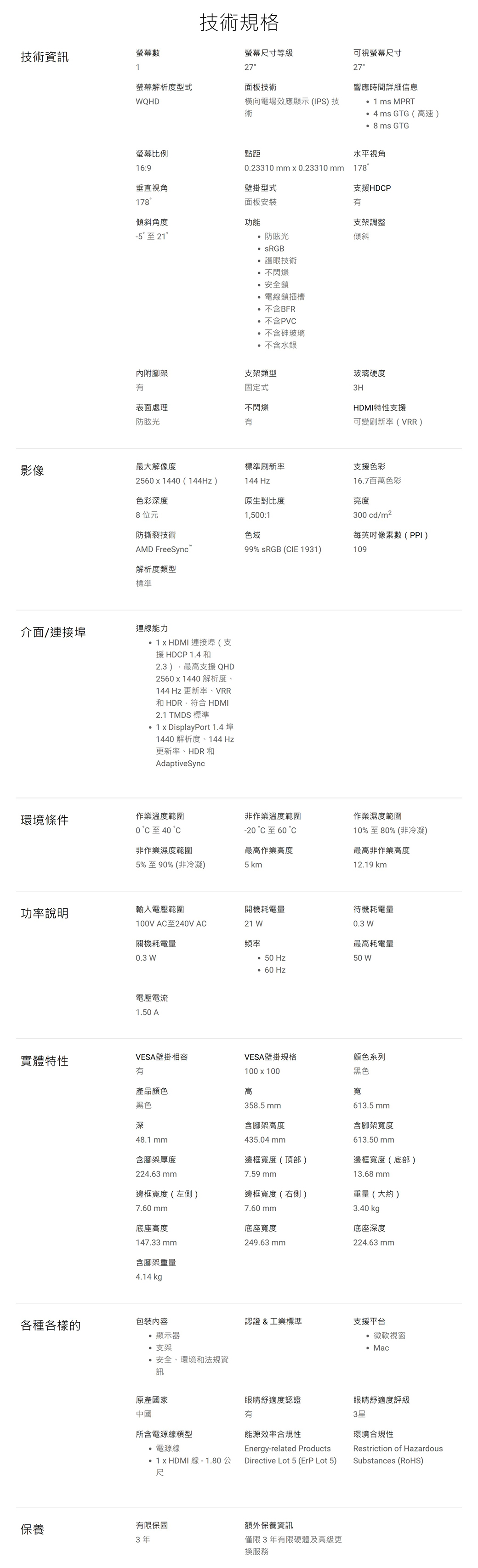 技術規格技術資訊螢幕1螢幕尺寸等級27可視螢幕尺寸27螢幕解析度型式面板技術WQHD橫向電場效應顯示(IPS)技術響應時間詳細信息1ms MPRT GTG(高速) 8 ms GTG影像螢幕比例點距水平視角16:923310   023310 mm 178垂直視角壁掛型式支援HDP178面板安裝傾斜角度功能支架調整-5至 21 防眩光傾斜 sRGB護眼技術不閃爍.安全鎖電線鎖插槽不含BFR不含PV不含砷玻璃不含水銀內附腳架支架固定式表面處理防眩光不閃爍玻璃硬度3HHDMI特性支援可變刷新率(VRR)最大解像度標準刷新率支援色彩25601440(144Hz)144Hz16.7百萬色彩色彩深度原生對比度亮度8位元1500:1防撕裂技術色域AMD FreeSync99% sRGB (CIE 1931)解析度類型標準連線能力介面/連接埠 1  HDMI 連接埠(支援HDCP 1.4 和2.3),最高支援QHD25601440 解析度、144Hz 更新率、VRR和 HDR, HDMI2 TMDS 標準 x DisplayPort 1.4 埠1440 解析度、144 Hz更新率、HDR 和AdaptiveSync300 cd/m2每英吋像素數(PPI)109環境條件作業溫度範圍0 至40非作業濕度範圍5%至90% (非冷凝)非作業溫度範圍-20 °C至60 °C最高作業高度5 km作業濕度範圍10%至80%(非冷凝)最高非作業高度12.19 km功率說明輸入電壓範圍開機耗電量待機耗電量100V AC至240V AC21 W關機耗電量頻率0.3 W 50 Hz0.3 W最高耗電量50 W. 60 Hz電壓電流1.50 A實體特性VESA壁掛相容VESA壁掛規格顏色系列產品顏色黑色100 x 100高358.5 mm含腳架高度435.04 mm寬613.5 mm含腳架寬度613.50 mm黑色各種各樣的深48.1 mm含腳架厚度224.63 mm邊框寬度(頂部)邊框寬度(底部)7.59 mm13.68 mm邊框寬度(左側)邊框寬度(右側)重量(大約)7.60 mm底座高度147.33 mm含腳架重量4.14 kg包裝內容 顯示器支架安全、環境和法規資訊7.60 mm底座寬度249.63 mm3.40 kgp底座深度224.63mm認證&工業標準支援平台 微軟視窗 Mac原產國家中國眼睛舒適度認證有眼睛舒適度評級3星所含電源線類型電源線能源效率合規性Energy-related Products環境合規性Restriction of Hazardous.1 x HDMI線-1.80公尺Directive Lot 5 (ErP Lot 5)Substances (RoHS)保養有限保固額外保養資訊3年僅限3年有限硬體及高級更換服務