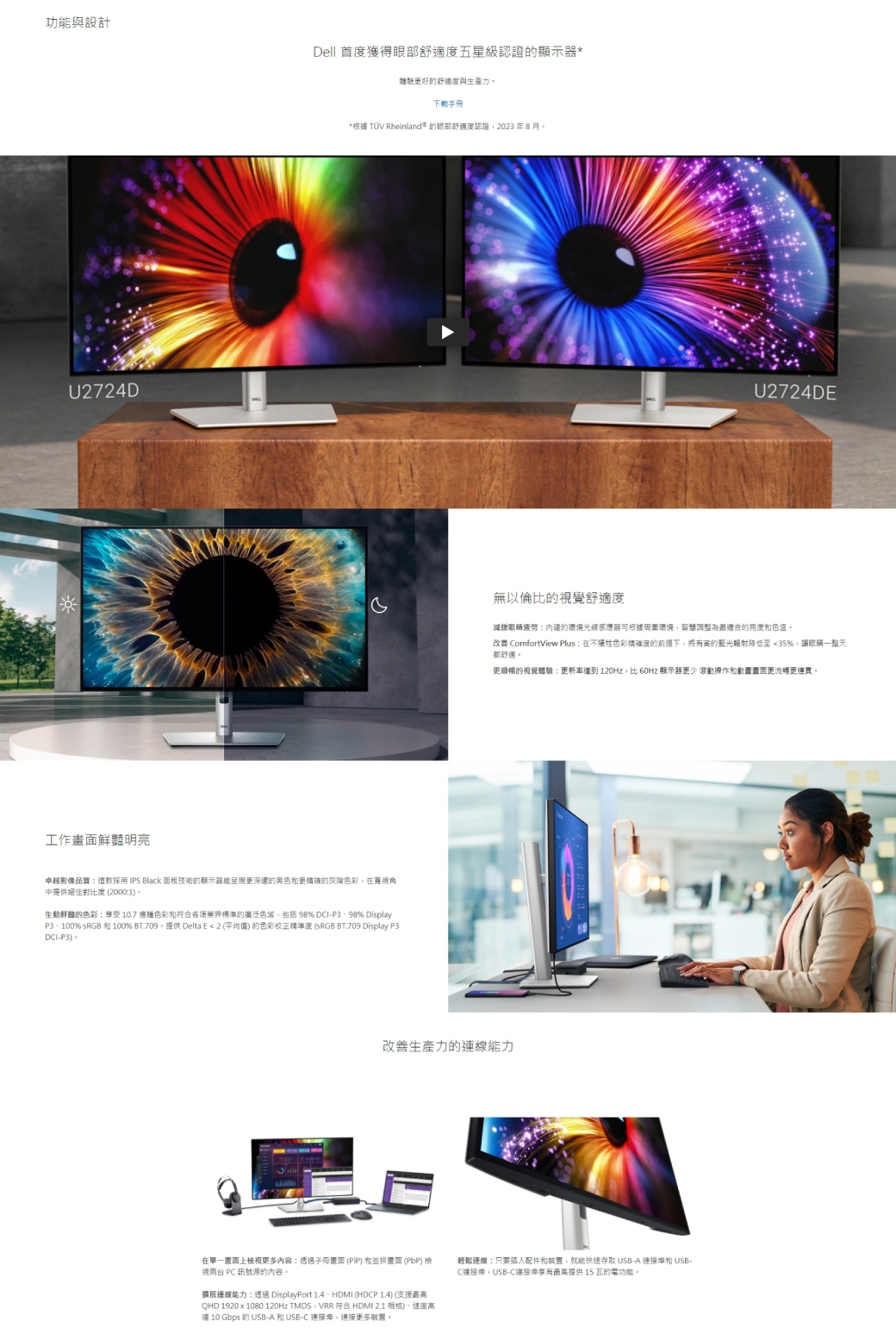 功與設計Dell 首度獲得舒適度五星級認證顯示器體驗更好舒適度與生產力下載手冊*根據  Rheinland*的眼部舒適度認證2023年8月U2724D工作畫鮮豔明亮卓越影像品質這款採用 IPS Black 面板技術的顯示器能更深邃的黑色和更的灰階色彩在寬視角絕佳對比度 (20001)生動鮮豔的色彩享受10.7種色彩和各項界標準的廣泛色域包括 98% DCI-P3、98% DisplayP3、100%  和 100% BT.709提供Delta E2 (平均值)的色彩校正精準度 (sRGB BT.709 Display P3DCI-P3)U2724DE無以倫比的視覺舒適度減緩疲勞內建的環境光線感應器可根據周圍環境智慧調整為最適合的亮度和色溫。改善 ComfortView Plus:在不犧牲色彩精確度的前提下將有審的藍光降低至35%,讓眼睛都舒適。更順暢的視覺體驗:更新率 120Hz,比 60Hz 顯示器更少 滾動操作和面更流暢更連貫,改善生產力的連線能力在單一畫面上檢視更多:透過子母畫面()和並排畫面 (PbP) 檢視兩台 PC 訊號的內容。擴展連線能力:透過 DisplayPort 1.4、HDMI (HDCP14) (支援最高QHD 1920 x 1080 120Hz TMDS,VRR 符合 HDMI 2.1 規格)、速度高達 10 Gbps 的 USB-A 和 USB-C 連接,連接更多裝置。輕鬆連線:只要插入配件和裝置,就能快速存取 USB-A 連接和 USB-C連接,USB-C連接最高提供 15 瓦的電功能。