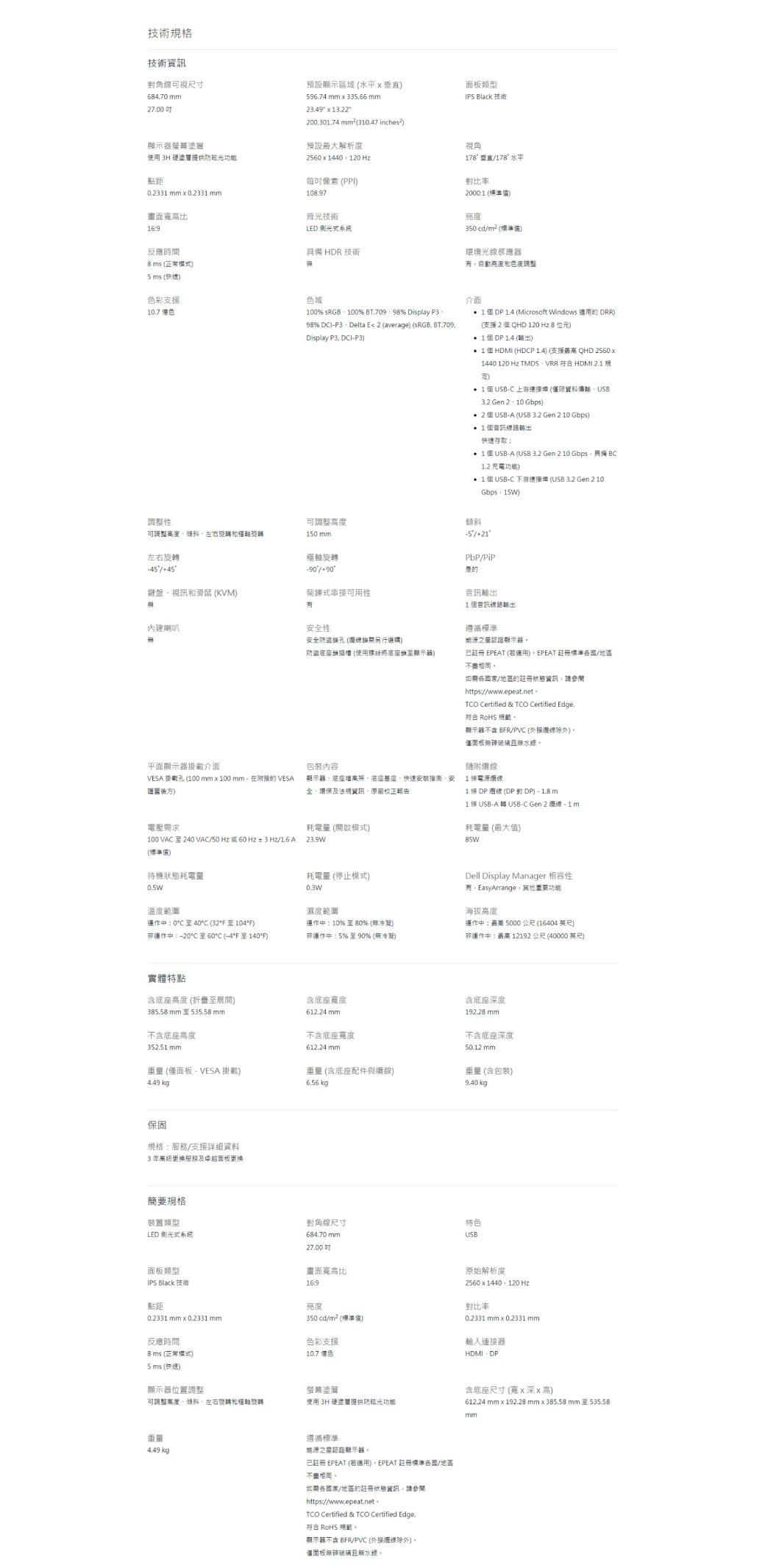 技術規格技術資訊角可視尺寸68470 mm700 塗層使用 3H 硬層提供防眩光功能點距0233 mm  0.233 mm畫面寬高比9預設顯示區域 水平96.74 mm335.66mm23.49  13.22200301.74mm²(310.47 inches²)預設解析度25601440120 每像素(PPI)108.97背光技術LED 側光式系統反應時間 HDR 技術8ms (正常模式)類型IPS Black 技術視角178178水平對比率20001 (標準)350 cdm² (標準值)環境光線感應器自動亮度5 ms (快速)彩支援10.7 色域100% sRGB100% % Display P3.98% -P3Delta E 2 (average) (sRGB BT.709Display P3 DI-P3)介面 1  DP 1.4 (Microsoft Windows 適用的 DRR)(支援 2  QHD 120 Hz 8 位元) 1個DP 1.4 (輸出) 1 個HDMI (HDP 1.4) (支援最高 QHD 2560 1440 120 Hz TMDSVRR 符合 HDMI 2.1 ) 1 個 USB-C 上游連埠(僅限資料傳輸USB3.2 Gen 0 Gbps) 2個USB-A (USB 3.2 Gen 2 10 Gbps) 1個輸出快速存取 1 個 USB-A (USB 3.2 Gen 2 10 Gbps具備 BC(1.2 充電功能) 1 個 USB-C下游連接埠 (USB 3.2 Gen 2 10Gbps15W)調整性可調整高度傾斜、左右旋轉可調整高度150 mm傾斜左右旋轉樞軸旋轉鍵盤、視訊和滑鼠 (KVM)菊鍊式串接可用性內建喇叭安全性安全防盜孔 (線鎖另行購)防盜底座 (使用螺絲將底座鎖至)平面顯示器介面包裝內容VESA 掛載孔 (100 mm100mm在接的 VESA護蓋後方)顯示器、底座增高架、底座基座、快速安裝指南、安全、環保及法規資訊、原廠校正報告電壓需求耗電量 (開啟模式)100 VAC 至240 VAC/或60Hz 3 Hz/1.6 A(標準值)23.9W待機狀態耗電量溫度範圍耗電量(停止模式)0.3W濕度範圍運作:0至40C (32° 至104*F)運作:°C 至60(至140°F)運作中:10%至80% (無冷凝)運作中:5%至90% (無冷凝)實體特點/21PbP/PiP是的音訊輸出1個音訊線輸出遵循標準能源之路顯示器已註冊 EPEAT (若適用)EPEAT 註冊標準/地區不盡相同/地區的註冊狀態資訊,請https://www.epeat.netTCO Certified & TCO Certified Edge.符合 RoHS 規範顯示器 BFR/PVC (外接)僅面板無玻璃且無隨附纖線1電源線1  DP選線(DP對DP)-1.8m1 條 USB-A  USB-C Gen 2 線耗電量(最大值)Dell Display Manager 相容性有,EasyArrange,其他重要功能海拔高度運作中:最高 5000公尺(16404英尺)運作中:最高 12192 公尺(40000 英尺)含底座高度 (折疊至展開)含底座含底座深度385.58mm 至535.58mm192.28 mm不含底座高度352.51 mm612.24 mm不含底座寬度不含底座深度50.12 mm612.24 mm重量 (僅面板-VESA 掛載)重量 (含底座配件與纜線)重量(含包裝)6.56 9.40 4.49 kg保固規格:服務/支援詳細資料3年高級更換服務及面板更換簡要規格裝置類型LED 側光式系統面板類型IPS Black 技術點距0.2331 mm x 0.2331mm反應時間8 ms (正常模式)5 ms (快速)顯示器位置調整對角線尺寸特色684.70 mm27.00 畫面寬高比16:9USB原始解析度2560x1440,120 Hz亮度對比率350 cd/m²(標準值)0.2331 mm  0.2331 mm色彩支援輸入連接器10.7 色螢幕塗層HDMI、DP含底座尺寸(寬x深x高)612.24 mm  192.28mm×385.58 mm 至 535.58可調整高度、傾斜、左右旋轉和旋轉使用 3H 硬塗層提供防眩光功能mm重量4.49 kg遵循標準能源之星顯示器,已註冊 EPEAT (若適用),EPEAT 註冊標準/地區不盡相同如需各國家/地區的註冊狀態資訊,請參閱https://www.epeat.net。TCO Certified & TCO Certified Edge.符合 RoHS 規範。顯示器不含 BFR/PVC (外線除外)。僅面板無玻璃且無水。