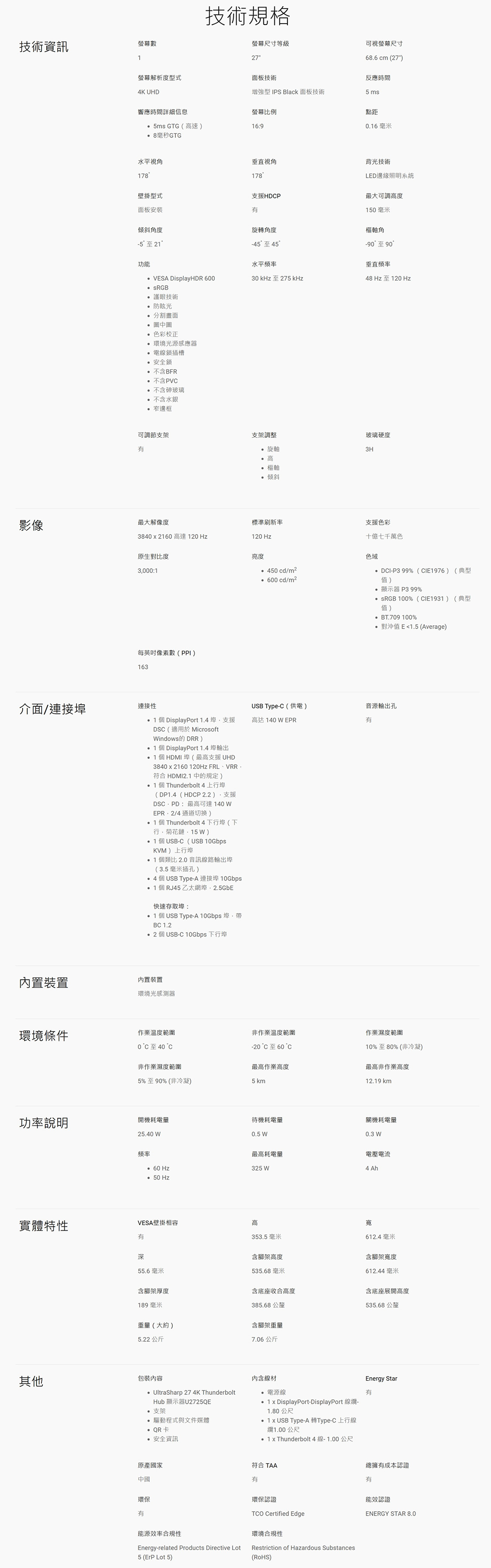 技術數技術規格螢幕尺寸等級27可視螢幕尺寸68.6 cm (27)反應時間螢幕解析度型式面板技術4K UHD增強型 IPS Black 面板技術5ms響應時間詳細信息螢幕比例點距 5ms GTG(高速)6:9.6毫米 8毫秒GTG水平垂直視角178178壁掛型式支援HDP面板安裝傾斜角度5 至 21有旋轉角度45至45功能背光技術LED邊緣照明系統最大可調高度150毫米樞軸角90至90水平頻率垂直頻率 VES DisplayHDR 60030kHz至275 kHz48 Hz至120 Hz sRGB 護眼技術 防眩光 分割畫面 中 色彩校正 環境光源感應器 電線鎖插槽 安全鎖 不含BFR 不含PV 不含砷玻璃不含水銀 窄邊框可調節支架支架調整有 旋軸高 樞軸 傾斜玻璃硬度3H影像最大解像度標準支援色彩38402160 高達120Hz120 Hz原生對比度亮度3000:1450cd/m²每數(PPI)163 600 cd/m2十億七千萬色色域DIP3 99%(IE1976)(典型值) 顯示器 P3 99% SRGB 100%(CIE1931)(典型值)BT.709 100%對沖值E1.5 (verage)介面/埠連接性 Type-C (供電)音源輸出孔 1個DisplayPort 1.4 埠支援高达140  EPR有DSC(適用於Microsoftindows DRR)1個DisplayPort 1.4 埠輸出1個HDMI埠(最高支援UHD38402160 120Hz FRL、VRR符合 HDMI2 中的規定) 1個 Thunderbolt 4 上行埠(DP1.4(HDCP 2.2)支援DSCPD:最高可達140/4 通道切換) 1個 Thunderbolt 4 下行埠(下行菊花鏈15W)1個USB-C(USB 10GbpsKVM)上行埠 1 個類比 2.0 音訊線路輸出埠(3.5毫米插孔) 4個USB Type-A 連接埠 10Gbps 1 個RJ45 乙太網埠,2.5GbE快速存取埠: 1個USB Type-A 10Gbps 埠,BC 1.2 2個 USB-C 10Gbps 下行埠內置裝置內置裝置環境光感測器環境條件作業溫度範圍0 C 至40 C非作業溫度範圍-20 °C 60°C作業濕度範圍10%至80%(非冷凝)非作業濕度範圍5%至90% (非冷凝)最高作業高度5 km最高非作業高度129 km功率說明開機耗電量25.40 W待機耗電量關機耗電量0.5 W0.3 W頻率最高耗電量電壓電流 60 Hz325 W4 Ah 50 Hz實體特性VESA壁掛相容高有353.5毫米其他深55.6毫米含腳架厚度189毫米重量(大約)5.22 公斤含腳架高度535.68毫米含底座收合高度385.68公釐含腳架重量7.06 公斤612.4 毫米含腳架寬度612.44 毫米含底座展開高度535.68公釐包裝內容 UltraSharp 27 4K ThunderboltHub 顯示器U2725QE 支架 驅動程式與文件媒體QR卡安全資訊內含線材 電源線  DisplayPort-DisplayPort 線纜-1.80 公尺.1 x USB Type-A 轉Type-C 上行線纜1.00公尺.1 x Thunderbolt 4線-1.00公尺原產國家中國環保有能源效率合規性Energy-related Products Directive Lot5 (ErP Lot 5)Energy Star有符合 TAA有總擁有成本認證有環保認證能效認證TCO Certified EdgeENERGY STAR 8.0環境合規性Restriction of Hazardous Substances(RoHS)
