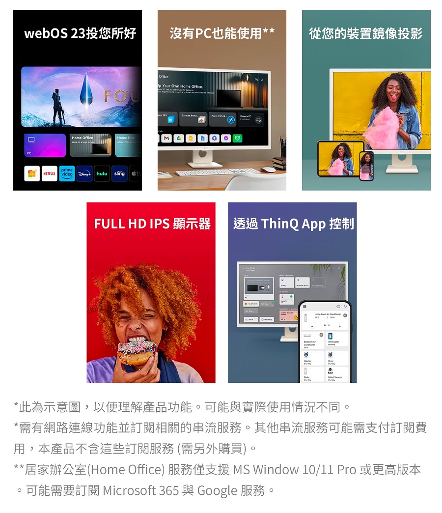 webOS 23投您所好沒有PC也能使用**從您的裝置鏡像投影FOme Home HoNETFLIXprimevideohuluslingOffice Your Own Home OfficeFULL HD IPS 顯示器 透過 ThinQ App 控制|*此為示意圖,以便理解產品功能。可能與實際使用情況不同。*需有網路連線功能並訂閱相關的串流服務。其他串流服務可能需支付訂閱費用,本產品不含這些訂閱服務(需另外購買)。**居家辦公室(Home Office) 服務僅支援 MS Window 10/11 Pro 或更高版本。可能需要訂閱 Microsoft 365 與 Google 服務。