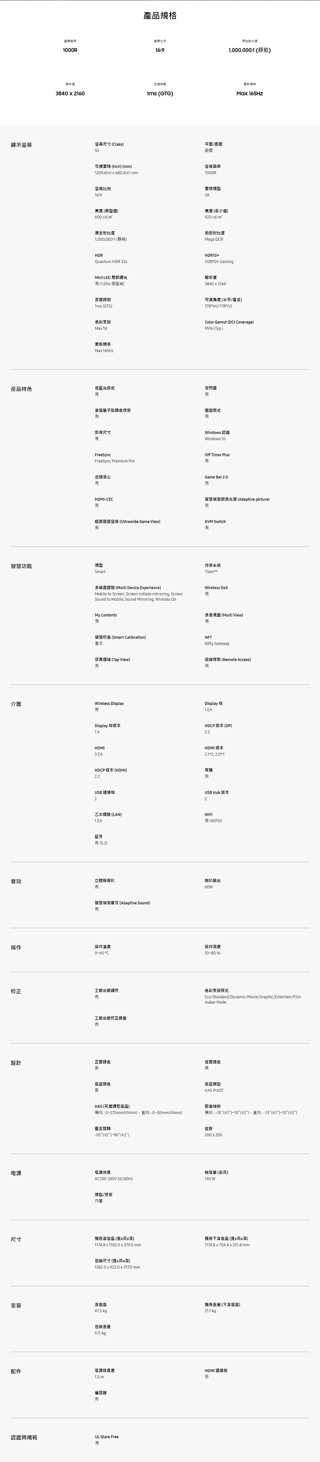 顯示產品特色智慧功能介面音效操作校正設計電源尺寸配件認證與規範100解析度3840  160螢幕尺寸Class55可視面積 HV mm)1209.6H)  680.4(V) mm螢幕比例169亮度 (典型值)600 cd/m原生對比度1,000,0001 (靜態)HDRQuantum HDR 32xMini LED 局部調光 (1,056 個區域)反應時間1ms (GTG)色彩支援Max 1B更新頻率Max 165Hz低藍光模式金屬點顯色技術影像尺寸FreeSyncFreeSync Premium Pro虛擬準心HDMI-CECSmart超克遊戲螢幕 (Ultrawide Game View)My Contents多装置體驗 (Multi Device Experience)Mobile to Screen, Screen initiate mirroring, ScreenSound to Mobile, Sound Mirroring, ireless On智慧校色 (Smart Calibration)基本感應連結(Tap View)Wireless DisplayDisplay 版本1.4HDMI3 EAHDCP 版本(HDMI)2.2USB 連接埠2乙太網路 (LAN)1 EA藍牙(5.2)立體聲喇叭操作溫度040 智慧偵測音效 (Adaptive Sound)工廠出廠調校工廠出廠校正報告正面顏色底座顏色垂直旋轉 (2)-90 (2)電源供應AC100-240V 50/60HzHAS (高度調整底座)横向:0270mm(5mm),直向:0~30mm(5mm)類型/技術內置機身含底座(x高x深)1174.8 x 110 x 379.0 mm包装尺寸 (寬x高x深)1362.0 x 922.0 x 317.0 mm產品規格含底座41.5 kg包裝重量57.1 kg電源線長度1.5 m螢幕比例16:9反應時間 (GTG)遙控器 Glare Free平面/曲面曲面螢幕曲率1000R面板類型VA亮度 (最小值)420 cd/m動態對比度Mega DCRHDR10+HDR10+ Gaming解析度3840 x 2160可視角度(水平/垂直)178(H)/178(V)零閃屏Color Gamut ( Coverage)95% (Typ.)遊戲模式Windows RWindows 10 Timer PlusGame Bar 2.0KVM Switch智慧偵測環境光源 (Adaptive picture)作業系統Tizen Wireless 多重視窗 (Multi View)NFTNifty GatewayDisplay1 EA遠端存取(Remote Access)有HDCP版本(DP)2.2HDMI 版本*2, 2.0*1耳機有USB Hub 版本2原生對比度1,000,000:1 (靜態)有()喇叭輸出60W操作濕度10-80%色彩支援模式maker Mode更新频率Max 165HzEco/Standard/Dynamic/Movie/Graphic/Entertain/Film背面顏色黑底座類型HAS PIVOT壁掛200 x 200前後傾斜: (2)~10 (2):  (2)-10° (±2°)耗電量(最高)140 W機身不含底座(寬x高x深)1174.8 x 704.8 x 251.8 mmHDMI 連接線有機身重量 (不含底座)21.1 kg