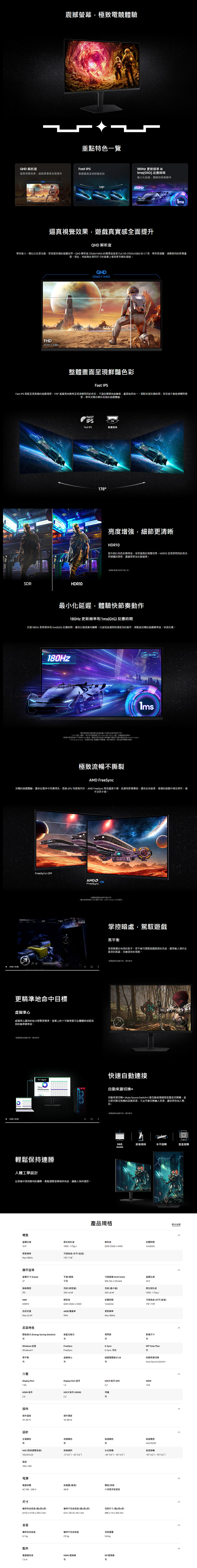 震撼幕極致電體驗重點特色QHD 解析度Fast IPS逼真視覺效果遊戲全提升整體畫面呈現鮮豔色彩QHD80Hz 更新頻率 &GtG反應時間最小化延遲體驗快節奏動作78180Hz逼真視覺效果遊戲真實感全面提升QHD 解析度帶你進入個比以往更生動更身歷其境的遊戲世界QHD解析度5601440 的像素密度是 Full HD 1901080的1.7倍帶來更細膩、清晰銳利的影像畫面現在,你能夠在相同尺寸的幕上看到更多精彩細節FHD1901080QHD560×1440)整體畫面呈現鮮豔色彩Fast IPSFast IPS 面板呈現真實的遊戲場景178寬廣視角精準呈現清晰明亮的色彩,不論從哪個角度觀看,畫面始終如一搭配快速反應時間,效減少動態模糊殘影,帶來流暢且精彩刺激的遊戲體驗SDRFASTIPS178Fast IPS寬廣視角HDR10178亮度增強,細節更清晰HDR10提升對比和色彩精準度,享受逼真的視覺效果HDR10 呈現更明亮的高光與細膩的陰影,讓畫面更加生動逼真影像僅供說明示範之用最小化延遲,體驗快節奏動作180Hz 更新頻率和GtG)反應時間支援180Hz 更新頻率和1ms(GtG)反應時間,讓你以極速衝向巅峰。以超低延遲即時捕捉你的動作,搭配超流暢的遊戲精準度,快速反應。180Hz更新頻率與反應時間可能會来源的而所不同,1ms 代表一毫秒,平均反應時間介於1.00ms 到1.99ms 之間,整數後的數值。根據内部试條件下测得的 GtG 數值,效果可能因內容與設定而異 (設定 Extreme mode)。*GtG (Gray to Gray,到) 測量顯示器像素一個到另一個灰階所需要的時間。LAP 10:27:54)極致流暢不撕裂AMD FreeSync流暢的遊戲體驗,讓你在競爭中持續領先。透過GPU和面板同步,AMD FreeSync 降低畫面卡頓、延遲和影像撕裂,讓你在快節奏、複雜的遊戲中穩定操作,幾乎沒卡頓。 0:00/0:06FreeSync OFFAMD更精準地命中目標虛擬準心FreeSyncON*影像僅供說明示範之用,*僅在使用的 AMD 顯示卡時,AMD FreeSync 方可使用。虛擬準心讓你的每次射擊更精準。螢幕上的十字瞄準線可在關鍵時刻提高你的瞄準精準度。*螢面示意,僅供參考。 0:00/0:05掌控暗處,駕馭遊戲發現躲藏在角落的對手。平衡可調整遊戲暗部的亮度,縱使敵人潛伏在最深的暗處,也難逃你的視線。*示意,僅供參考。快速自動連接P 1 Signal自動來源切換輕鬆保持連勝人體工學設計在舒適中達到勝利的。輕鬆調整螢幕傾斜角度,讓敵人無所遁形。概覽自動來源切換+(Auto Source Switch+)會自動連接裝置是否開機,並立即切換至對應的訊號來源,不必手動切換來源,讓你更快加入戰局。*螢為模擬示意,僅供參考。產品規格HAS前後傾斜水平旋轉垂直旋轉(高度調整)螢幕比例原生對比度16:91000:1(Typ.)解析度反應時間QHD (2560x1440)1ms(GtG)更新頻率可視角度(水平/垂直)Max180Hz178/178顯示螢幕螢幕尺寸 (Class)27平面/曲面可視面積(HxV)(mm)螢幕比例平面596.76 x 335.66416:9面板類型亮度 (典型值)IPS300 cd/m亮度(最小值)240 cd/m原生對比度1000 : 1 (Typ.)HDRHDR10解析度反應時間QHD (2560x1440)1ms(GtG)可視角度(水平/垂直)178/178色彩支援SRGB 覆蓋率更新頻率Max 16.7M99%Max180Hz產品特色節能模式(Energy Saving Solution)indows 認證Windows11平衡低藍光模式零閃屏影像尺寸FreeSyncG-SyncOff Timer PlusFreeSyncG-Sync 相容虛擬準心超級電競模式 UX自動來源切换有Auto Source Switch+介面Display PortDisplay Port 版本HDCP 版本(DP)HDMI1 EA1 EAHDMI2.0HDCP:(HDN耳機有操作操作溫度操作濕度10-40 C10-80%設計正面颜色黑HAS (高度調整底座)105.0(5.0)壁掛100x100背面顏色底座顏色底座類型黑黑HAS PIVOT前後傾斜左右旋轉垂直旋轉 (2) (2) (3) 45 (3) (2) 92 (2°)電源電源供應耗電量(最高)類型/技術AC100-240V48 W外接電源變壓器尺寸機身包含底座(寬x高x深)614.0 x 517.8 x 250.2 mm機身不包含底座(寬x高x深)614x361.8 x 45.1 mm包装尺寸(寬x高x深)488x114x655 mm重量機身包含底座機身不包含底座包裝重量4.1 kg2.9 kg5.8 kg配件電源線長度HDMI 連接線DP連接線1.5 m有有收合全部