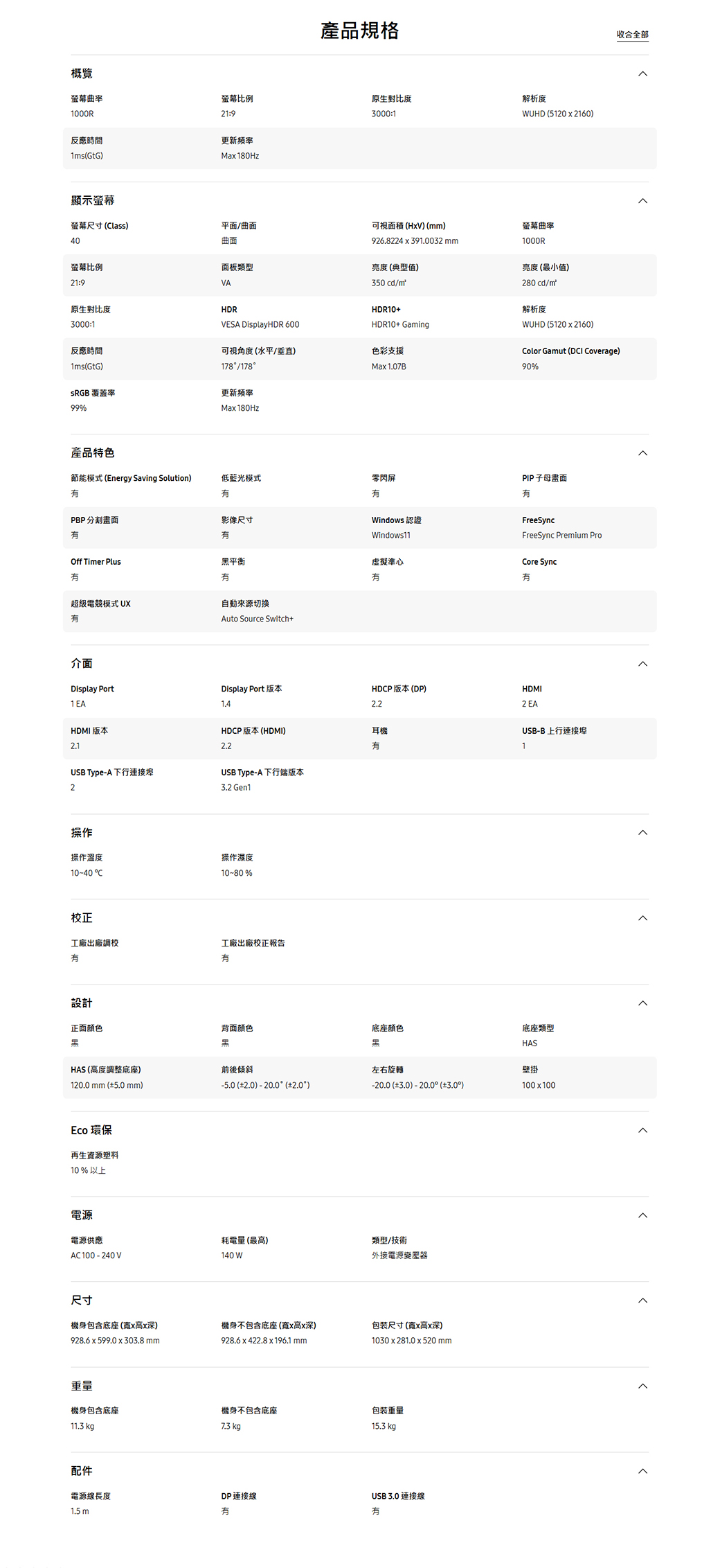 概覽產品規格螢幕曲率螢幕比例原生對比度解析度1000R反應時間1msGtG顯示螢幕21:9更新頻率Ma180Hz3000:1螢幕尺寸 lass40平面/曲面曲面可視面積(HV)()926.8224391.0032 mm螢幕比例面板類型21:9VA亮度(典型值)350 cd/m原生對比度HDR3000:1反應時間1ms(GtG)VESA DisplayHDR 600可視角度(水平/)178/178 覆蓋率99%更新頻率Max180Hz產品特色UHD (5120 x 2160)螢幕曲率1000R收合全部HDR10+HDR10+ Gaming色彩支援Max 1.07B亮度(最小值)280 cd/m解析度WUHD (5120 x 2160)Color Gamut (DCI Coverage)90%節能模式 (Energy Saving Solution)低藍光模式閃屏PBP分割畫面影像尺寸Windows 認證Windows11Off Timer Plus平衡超級電模式 UX自動來源切換Auto Source Switch+虛擬準心有介面Display Port1 EAHDMI 版本PIP子母畫面有FreeSyncFreeSync Premium ProCore Sync有Display Port 版本HDCP版本(DP)HDMI2 EAHDCP 版本 (HDMI)2.2USB TypeA下行連接埠USB Type-A 下行端版本3.2 Gen1操作操作溫度10-40 C操作濕度10-80%校正工廠出廠調校有工廠出廠校正報告有設計正面颜色耳機有背面顏色底座颜色黑HAS (高度調整底座)前後傾斜左右旋轉120.0 mm(5.0mm)-5.0 () - 20.0 (2.0)Eco 環保再生資源塑料10%以上電源USB-B上行連接埠1底座類型HAS-20.0 () 20.0 (±3.0)壁掛100x100電源供應耗電量 (最高)類型/技術AC100-240V140 W外接電源變壓器尺寸機身包含底座(寬x高x深)928.6x599.0 x 303.8 mm機身不包含底座(寬x高x深)928.6x422.8x196.1 mm包装尺寸(寬x高x深)1030x281.0 x 520mm重量機身包含底座機身不包含底座包裝重量11.3 7.3 15.3 kg配件電源線長度DP連接線1.5 m有有USB 3.0 連接線