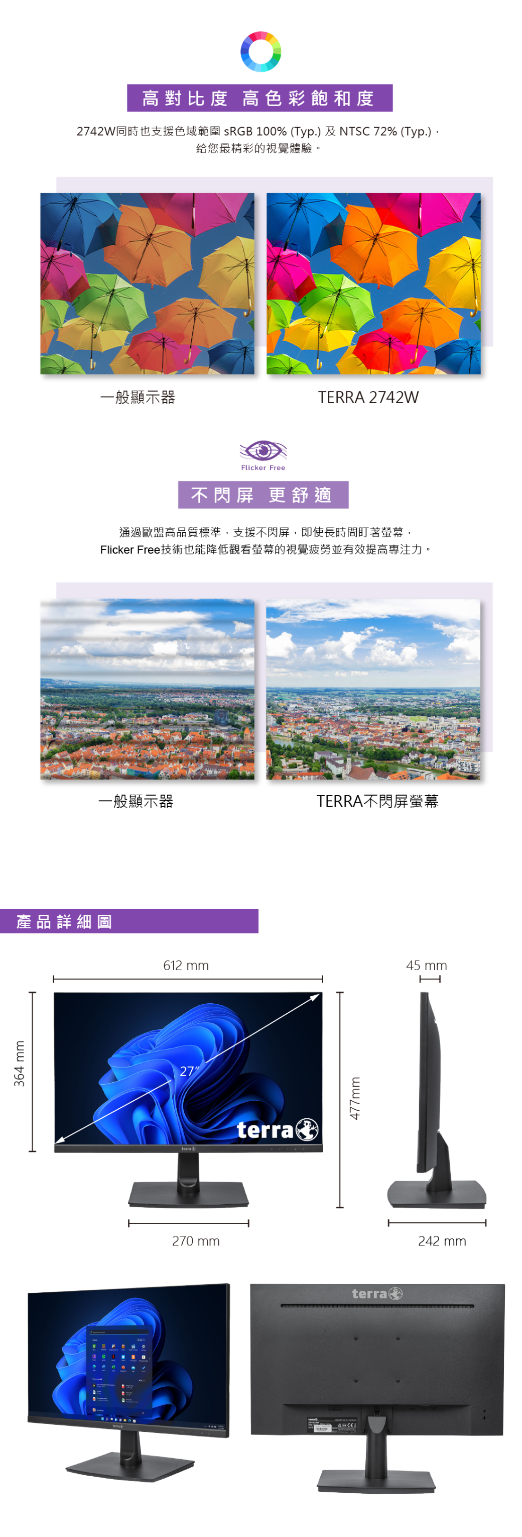 高對比度 高色彩飽和度2742W同時也支援色域範圍 sRGB 100% (Typ.)及NTSC 72% (Typ.),給您最精彩的視覺體驗。364 mm一般顯示器一般顯示器產品詳細圖通過歐盟高品質標準,支援不閃屏,即使長時間盯著螢幕,Flicker Free技術也能降低觀看螢幕的視覺疲勞並有效提高專注力。不閃屏 更舒適612 mm27"Flicker Freeterra270 mmTERRA 2742WterraTERRA不閃屏螢幕477mmterra45 mm242 mm