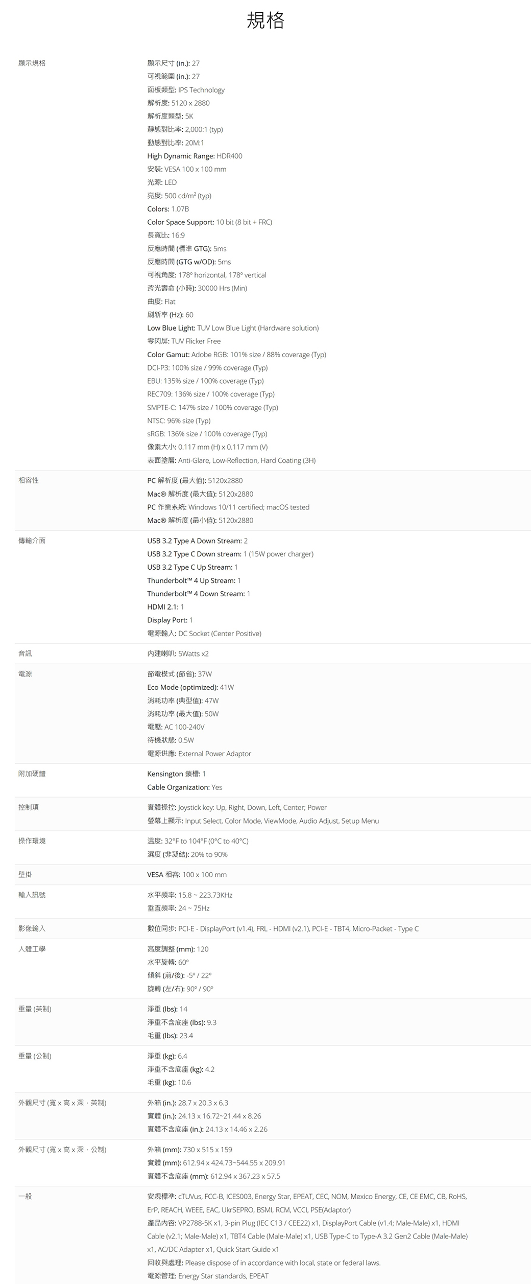 規格顯示規格相容性傳輸介面音訊電源附加硬體控制項操作環境顯示尺寸in 27可視範圍in27面板類型 IPS Technology解析度 5880解析度類型 靜態對比率 20001 typ)動態對比率 20M1High Dynamic Range HDR00 ES 100  100 mm光源 LED 500 cd typ)olors 1.07BColor Space Support 10 bit 8 bit  FRC).長寬比 169GTG) (GTG OD) 5ms 178 horizontal 178 vertical曲度 Flat() 30000 Hrs (Min)刷新率(Hz) 60Low Blue Light TUV Low Blue Light (Hardware solution) TUV Flicker FreeColor Gamut: Adobe RGB: 101% size88% coverage (Typ)DCIP3: 100% size/99% coverage (Typ)EBU: 135% size/ 100% coverage (Typ)REC709: 136% size/ 100% coverage (Typ)SMPTEC: 147% size/ 100% coverage (Typ)NTSC: 96% size (Typ): 136% size/100 % coverage (Typ): 0.117 mm (H)  0.117 mm (V): AntiGlare LowReflection, Hard Coating (3H)PC解析度(最大值):5120880 解析度(最大值):51202880PC 1: Windows 10/11 certified macOS testedMac® (): 51202880USB  Type A Down Stream: 2USB 3.2 Type C Down stream: 1 (15W power charger)USB 3.2 Type C  Stream: 1Thunderbolt 4 Up Stream: 1Thunderbolt 4 Down Stream: 1HDMI 2.1: 1Display Port: 1: DC Socket (Center Positive)A: 5Watts 2節電模式(節省): 37WEco Mode (optimized): 41W消耗功率 (典型值):47W消耗功率(最大值):50W: AC 100-240V待機狀態: 0.5W電源供應: Eternal Power AdaptorKensington 鎖槽:1Cable Organization: Yes: Joystick key: Up, Right, Down, Left, Center; Power: Input Select, Color Mode, ViewMode, Audio Adjust, Setup Menu: 32F to 104F (0C to 40C)(): 20% to 90%VESA : 100  100 mm壁掛輸入訊號水平頻率: 15.8~223.73KHz: 24 75Hz影像輸入人體工學: PCI-E - DisplayPort (v1.4), FRL - HDMI (v2.1), PCI-E - TBT4, Micro-Packet - Type C(mm): 120水平旋轉: 60(/): /22°旋轉(左/右):90°/90° (英制)淨重 ():14淨重不含底座(): 9.3重量(公制)(lbs): 23.4(kg): 6.4淨重不含底座(kg): 4.2(kg): 10.6外觀尺寸(寬高深英制)(in.): 28.7  20.3  6.3(in.): 24.13  16.72-21.44  8.26(in.): 24.13  14.46  2.26外觀尺寸(寬x高x深,公制)(mm): 730 x 515 x 159一般(mm): 612.94 x 424.73-544.55 x 209.91(mm): 612.94 x 367.23 x 57.5: , FCC-B, ICES003, Energy Star, EPEAT, CEC, NOM, Mexico Energy, CE, CE EMC, CB, ,, REACH, WEEE, EAC, , BSMI, RCM, VCCI, PSE(Adaptor): VP2788-5K , 3-pin Plug (IEC C13/CEE22) , DisplayPort Cable (v1.4; Male-Male) , HDMICable (v2.1; Male-Male) , TBT4 Cable (Male-Male) , USB Type-C to Type-A 3.2 Gen2 Cable (Male-Male)x1, AC/DC Adapter x1, Quick Start Guide x1: Please dispose of in accordance with local, state or federal laws.: Energy Star standards, EPEAT