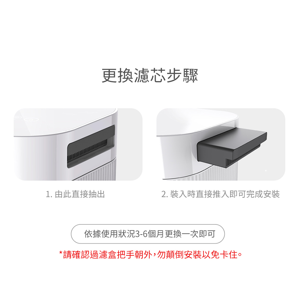 更換濾芯步驟1. 由此直接抽出2. 裝入時直接推入即可完成安裝依據使用狀況3-6個月更換一次即可*請確認過濾盒把手朝外,勿顛倒安裝以免卡住。