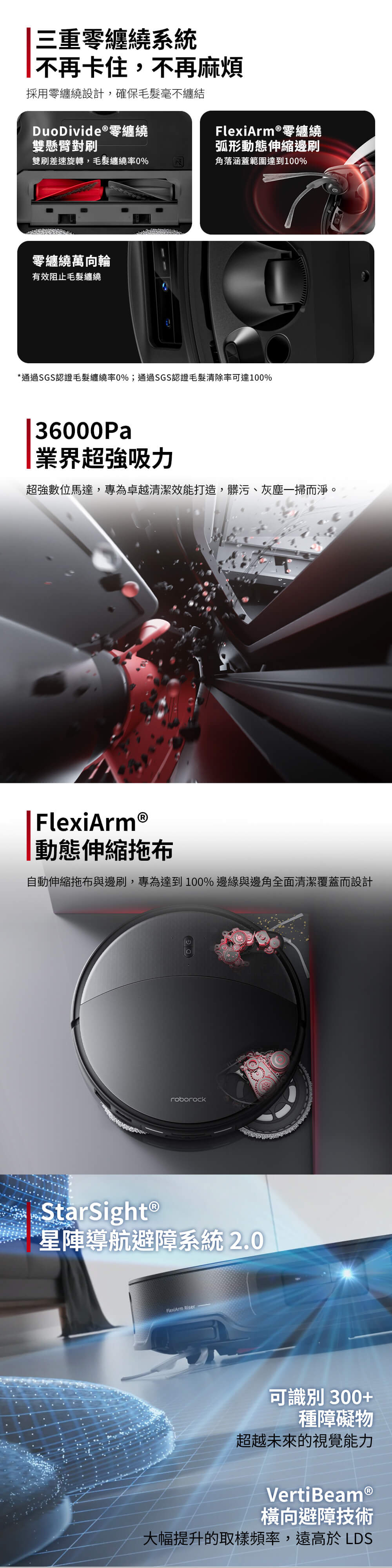 三重零纏繞系統不再卡住,不再麻煩採用零纏繞設計,確保毫不纏結DuoDivide 零纏繞雙懸臂對刷FlexiArm ®零纏繞弧形動態邊刷雙刷差速旋轉,毛髮纏繞率0%角落涵蓋範圍達到100%零纏繞萬向輪有效阻止毛髮纏繞*通過SGS認證毛髮纏繞率0%;通過SGS認證毛髮清除率可達100%36000Pa業界超強吸力超強數位馬達,專為卓越清潔效能打造,髒污、灰塵一掃而淨。FlexiArm ®動態伸縮拖布自動伸縮拖布與邊刷,專為達到100% 邊緣與邊角全面清潔覆蓋而設計roborockDGStarSightⓇ星陣導航避障系統 2.0FlexiArm Riser可識別300+種障礙物超越未來的視覺能力VertiBeam®橫向避障技術大幅提升的取樣頻率,遠高於LDS