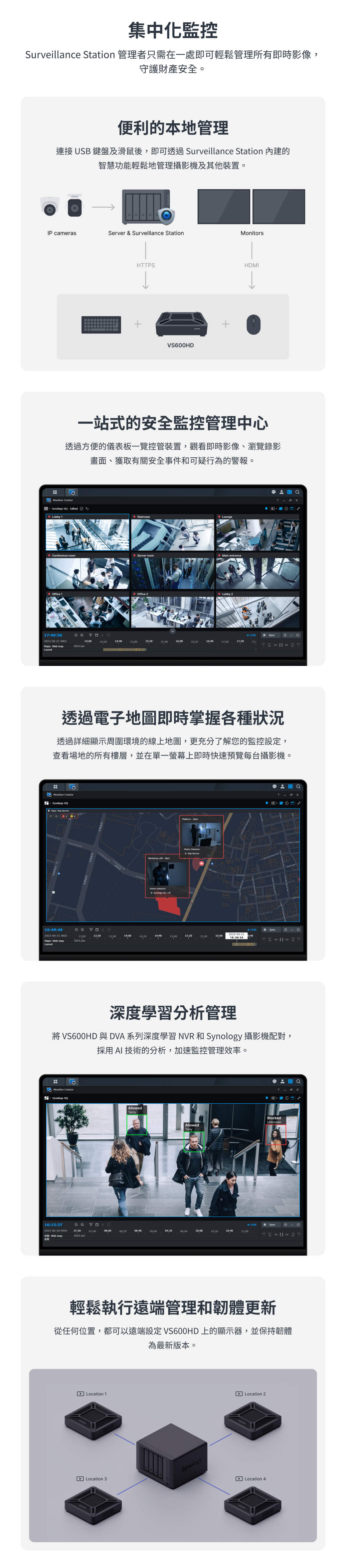集中化監控Survillnc Sttin 管理者只需在一處即可輕鬆管理所有即時影像,守護財產安全便利的本地管理連接 USB 鍵盤及滑鼠後,即可透過 Surveillance Station 的智慧功能輕鬆地管理攝影機及其他裝。IP camerasServer & Surveillance StationsHTPSVS600HHDMI一站式的安全監控管理中心透過方便的儀表板一覽控管裝置,觀看即時影像、瀏覽錄影畫面、獲取有關安全事件和可疑行為的警報。。  Edited e Lobby 1LoungeStaircaseMain entranceServer roomConference roomOffice 1e Office 2 Lobby 2174056 LIVE20230621 WED140014:2014:4015:0016:4017:20 17Maps: Web map透過電子地圖即時掌握各種狀況透過詳細顯示周圍環境的線上地圖,更充分了解您的監控設定,查看場地的所有樓層,並在單一螢幕上即時快速預覽每台攝影機。    LAB-D  - 16:49:46a a2023-06-21 WED 13:202023-06-2114:0015:2016:39:54Maps: Web mapLayout深度學習分析管理 VS600HD 與 DVA 系列深度學習NVR 和  攝影機配對,採用 AI 技術的分析,加速監控管理效率。oMonitor : Synology HO16:15:37AllowedTerryBlockedUnknownAllowedTony Sync06:0008:4009:4010:0010:402023-06-26  :Web map置T輕鬆執行遠端管理和韌體更新從任何位置,都可以遠端設定 VS600HD 上的顯示器,並保持韌體為最新版本。Location 1 Location 3SynologyLocation 2 Location 4