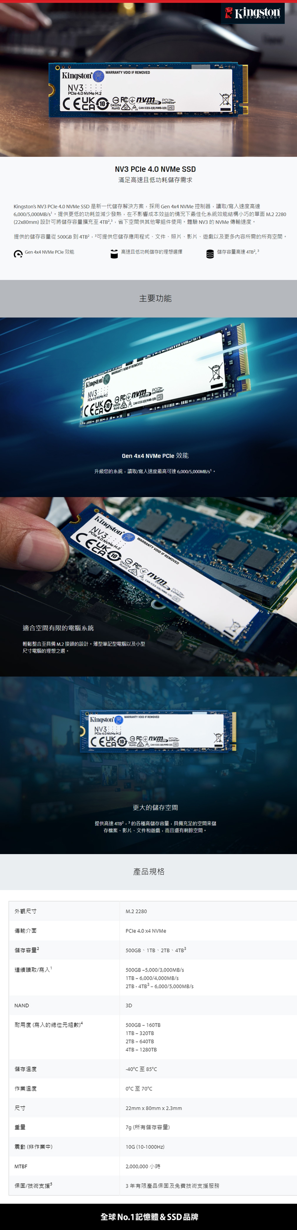 F REMOVE   EX EXPRESSN  NV    滿足高速且低功耗儲存需求KingtonTECHNOLOGYKingtons NV3 PCle 4.0 NVMe SSD 是新一代儲存解決方案採用 Gen 44 NVMe 控制器,讀取/寫入速度高達6,/,000/s提供更低的功耗並減少發熱,在不影響成本效益的情況下最佳化系統效能結構小巧的單面  8022x80mm 設計可將儲存容量擴充至4TB²,省下空間供其他零組件使用。體驗 NV3的NVMe 傳輸速度。提供的儲存容量從 500GB 到 4TB²,3可提供您儲存應用程式、文件、照片、影片、遊戲以及更多內容所需的所有空間。Gen 4x4 NVMe PCle 效能Kingston高速且低功耗儲存的理想選擇主要功能WARRANTY VOID IF REMOVEDNV3 4.0 NVMe M.2 PRESS EXPRESSD43254 A CANIB  儲存容量高達 4TB², 3Gen 4x4 NVMe  效能升級您的系統,讀取/寫入速度最高可達6,000/5,000MB/s。000Kingston²NV3 4.0 NVMe M.2JK10WARRANTY VOID IF REMOVED D43254RoHSCAN ICES3/2適合空間有限的電腦系統輕鬆整合至具備 M.2接頭的設計。薄型筆記型電腦以及小型尺寸電腦的理想之選。外觀尺寸傳輸介面儲存容量2連續讀取/寫入NANDWARRANTY VOID IF REMOVEDKingston(NV3 4.0 NVMe M.210 043254  CAN ICES-MBNMB-3(B) (D)耐用度 (寫入的總位元組)儲存溫度更大的儲存空間提供高達 4TB²,3的各種高儲存容量,具備充足的空間來儲存檔案、影片、文件和遊戲,而且還有剩餘空間。產品規格M.2 2280PCle 4.0 x4 NVMe500GB、1TB、2TB、4TB3500GB-5,000/3,000MB/s1TB-6,000/4,000MB/s2TB-4TB3-6,000/5,000MB/s3D500GB-160TB1TB-320TB2TB-640TB4TB-1280TB-40C 85C作業溫度至70℃尺寸22mmx80mm x 2.3mm重量7g (所有儲存容量)震動(非作業中)10G (10-1000Hz)MTBF2,000,000小時保固/技術支援53年有限產品保固及免費技術支援服務全球No.1記憶體&SSD品牌