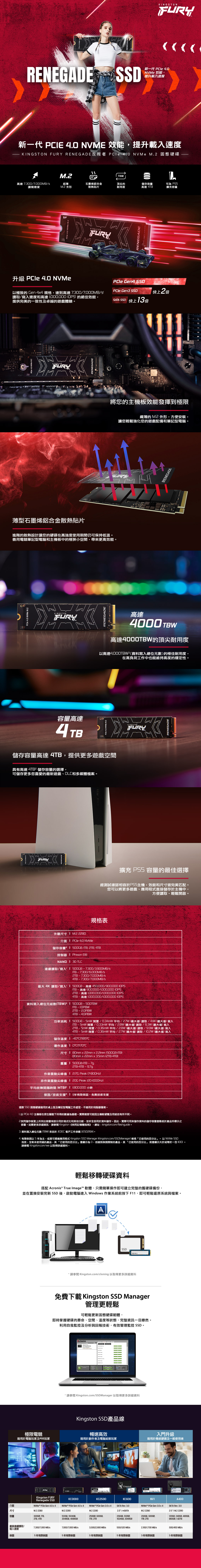FNRENEGADE DKNGSTON  4 效能提升速度新一代 PE  NVME 效能提升載入速度KINGSTON  RENEGADE反叛者  40 NVMe  固態硬碟SSM2高達7000MB超薄讀寫速度M.2 外形石墨烯鋁合金散熱貼片頂尖的儲存容量可為 耐用度高達 擴充容量 4.0 KINGSTON.RENEGADE升級 PCle 4.0 NVMe以極致的  44 規格達到高達 73007000MB讀取/寫入速度和高達 000000  的絕佳效能提供完美的一致性及卓越的遊戲體驗PCle Gen4  Gen3 SATA  快上3倍快上2倍་་ 4.0 NVMe M.2RENEGADE薄型石墨烯鋁合金散熱貼片進階的散熱設計讓您的硬碟在高強度使用期間仍可保持低溫善用電競筆記型電腦和主機板中的極狹小空間帶來更高效能KINGSTONFURY將您的主機板效能發揮到極限纖薄的 M.2 外形方便安裝讓您輕鬆強化您的遊戲配備和筆記型電腦。RENEGADE高達4000 TBW高達4000TBW的頂尖耐用度以高達4000TBW資料寫入總位元的極佳耐用度在高負荷工作中也能維持高度的穩定性。容量高達KINGSTONFURY4 TB 儲存容量高達4TB提供更多遊戲空間具有高達 4TB² 儲存容量的選擇可儲存更多您喜愛的最新遊戲、DLC和多媒體檔案。FURY擴充 PS5 容量的最佳選擇經測試確認相容於PS5主機效能和尺寸皆完美匹配。您可以將更多遊戲、應用程式直接儲存於主機中方便讀取、輕鬆開啟。規格表外觀尺寸  M.2  1 PCle 4.0 NVMe儲存容量, ITB, , 4TB控制器I Phion   TLC連續讀取/寫入1500GB7300/3,900MB/ITB7300/6,000MB/2TB 7.300/7,000MB/s4TB7300/7,000MB/s最大4K 讀取/寫入 1500GB高達450,000/900,000 ITB高達900,000/ 高達1,000,000/1,000,000 4TB高達 1,000,000/1,000,000IOPS資料寫入總位元組數[TBW1 500GBITBLOPBW2TB 0PBW4TB 4.0PBW功率消耗 I 500GB 閒置 / 0.34mW 平均最大值讀取/4W最大值寫入ITB-5mW 閒置/0.33mW平均最大值讀取/6.3W最大值寫入2TB-5mW 閒置平均最大值讀取最大值寫入4TB-5mW 閒置/0.36mW平均/最大值讀取最大值寫入儲存溫度 -40運作溫度 C  22mm   500GB-ITB80mm  22mm  5mm 2TB-4TB)重量  500GB-ITB-2TB-4TB - 作業震動尖峰值 Peak (7-800Hz)非作業震動尖峰值 Peak ()平均故障間隔時間 MTBF  小時保固/技術支援年有限保固,免費技術支援這款 固態硬碟適用於桌上型及筆記型電腦工作處理,不適用於伺服器環境。 以 PCle 4.0 主機板在原生驅動下所得的數據為基礎。實際速度可能因主機軟硬體及用途而有所不同。2.快閃儲存裝置上所列出容量有部分用於格式化和其他功能,並非全部用於資料儲存。因此,實際可用來儲存資料的儲存容量會略低於產品所標示之容量。如需更多詳細資訊,請  《快閃記憶體指南》,網址 kingston.com/flashguide。3. 資料寫入總位元數 (TBW) 來自於 JEDEC 客戶工作承載 )。4. 有限保固以5年為主,或是可透過應用程式   Manager (Kingstoncom/SSOManagerl 檢視「已使用的百分比」。以NVMe SSD而言,全新未使用過的產品,其「已使用的百分比」會顯示為0,而達到保固限制的產品,其「已使用的百分比」則會顯示大於或等於一百()。請參閱 Kingstoncom/wa 以取得詳細資料。輕鬆移轉硬碟資料搭配 Acronis® True Image 軟體,只需簡單操作即可建立完整的舊硬碟備份,並在置換安裝完新SSD後,啟動電腦進入 Windows 作業系統前按下F11,即可輕鬆還原系統與檔案。ASSD SSD M.2 請參閱 Kingston.com/cloning 以取得更多詳細資料免費下載 Kingston SSD Manager管理更輕鬆可輕鬆更新固態硬碟韌體,即時掌握硬碟的壽命、空間、溫度等狀態,完整資訊一目瞭然。利用自我監控及分析與回報技術,有效管理監控 SSD。Kingston* 請參閱 Kingston.com/SSDManager 以取得更多詳細資料Kingston SSD產品線暢速高效極限電競入門升級適用於電腦玩家及PS5玩家適用於創作者及電腦組裝玩家適用於傳統硬碟及一般使用者KingstonAKingston介面尺寸M.2 2280 容量Kingston FURYRenegade SSDNVMe  Gen 4.0x4500GB, ITB,2TB. 4TBKC3000NVMe™ PCIe Gen 4.0 x 4M.2 2280512GB, 1024GB.2048GB, 4096GBKC2500NVMe PCle Gen  x 4M.2 2280250GB, 500GB.ITB, 2TBKC600SATA  3.02.5 / mSATA256GB, 512GB,1024GB, 2048GBNV1NVMe™ PCIe Gen 3.0 x 4M.2 2280250GB, 500GB,, 2TBA400SATA Rev. 3.02.5 */ M.2 2280120GB, 240GB, 480GB,960GB. 1.92TB最高連續讀取/7,300/7,000MB/s7,000/7,000MB/s3,500/2,900 MB/s550/520 MB/s/1.700 MB/s500/450MB/s寫入速度保固5年有限保固5年有限保固5年有限保固5年有限保固3年有限保固3年有限保固