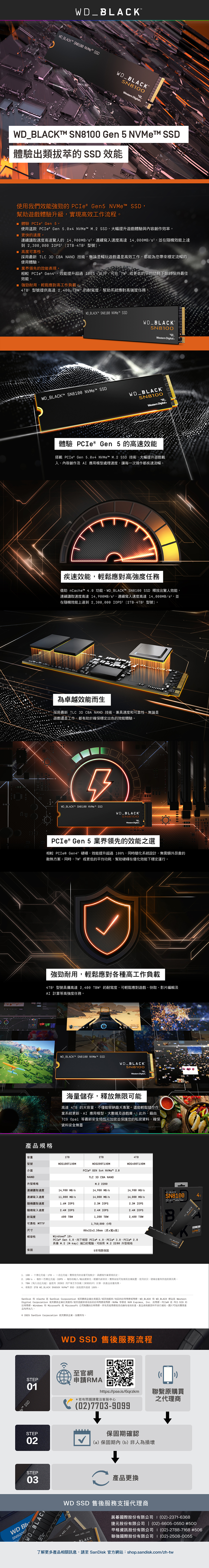 _LAKMD_T   SD_BLACK DigitalWTM  Gen 5  SSD體驗出類拔萃的 SSD 效能使用我們效能強勁的 Ie Gen5 NV SSD幫助遊戲體驗升級,實現高效工作流程。 體驗 PCIe Gen 5。使用這款 PCIe Gen 50 NVMe M2 SSD,大幅提升遊戲體驗與內容創作效率。 更快的速度。連續讀取速度高達驚人的/,連續寫速度高達/²,並在隨機效能上達到   [2TB4TB 型號。 高度可靠性。採用最新 TLC 3D CBA NAND 技術,無論是暢玩遊戲還是高效工作,都能為您帶來穩定流暢的使用體驗。 業界領先的效能表現。相較 PCIe ,效能提升超過00%。此外,可在7W²或更低的平均功耗下始終保持最佳效能。 強勁耐用,輕鬆應對高工作負載。4TB 型號提供高達 的耐寫度,幫助系統應對高強度任務WD_BLACK  NVMe SSDWD_BLACKMWetern DigitalWD_BLACKT™ SN800 NVMet™ SSDWD_BLACKSN800Wetern Digital體驗 PCIe® Gen 5 的高速效能搭載 PCIe Gen 5.0x4 NVMet™ M.2 SSD 技術,大幅提升遊戲載入內容創作及 AI 應用模型處理速度,讓每一次操作都疾速流暢。疾速效能,輕鬆應對高強度任務借助 nCache™ 4.0功能,WD_BLACKT™ SN8100 SSD 釋放出驚人效能,連續讀取速度高達14,900MB/²,連續寫入速度高達14,000MB/s²,並在隨機效能上達到 IPS² [2TB-4TB 型號。為卓越效能而生採用最新 TLC 3D CBA NAND 技術,兼具速度和可靠性,無論是遊戲還是工作,都有助於確保穩定出色的效能體驗。BWD_BLACK™ SN8100 NVMe™ SSDWD_BLACKSN8100WWestern Digital.PCIe ® Gen 5 業界領先的效能之選相較 PCIe® Gen4 ,效能提升超過100%,同時簡化系統設計,無需額外昂貴的散熱方案。同時,7W²或更低的平均功耗,幫助硬碟在優化效能下穩定運行。強勁耐用,輕鬆應對各種高工作負載4TB 型號具備高達2,400 TBW的耐寫度,可輕鬆應對遊戲快取影片編輯及AI 計算等高強度任務。產品規格WD_BLACKT™ SN8100 NVMe™ SSDWD_BLACKSN8100Western Digital.海量儲存,釋放無限可能2535高達 4TB 的大,不僅能容納龐大專案,還能輕鬆儲存作業系統更新、AI 應用模型、大數據及遊戲庫。此外,藉由TCG Opal 等最新安全特性可加密並保護您的私密資料,確保資料安全無憂容量1TB型號介面NAND外型規格2TBPCIe®   NVMe™ 2.0TLC 3D CBA NANDM.2 22804TBWDS400T1X0M連續讀取速度連續寫入速度14,900 MB/s14,900 MB/s14,900 MB/sWD-BLACK11,000 MB/s14,000 MB/s14,000 MB/sSN81004 O   隨機讀取速度隨機寫入速度1.6M IOPS2.3M IOPS2.3M IOPS2.4M IOPS耐寫度 TBW2.4M IOPS1,200 TBW2.4M IOPS2,400 TBWBLACK可靠性 MTTF尺寸相容性保固 小時Windows® 10+80x22x2.38mm [長x寬x高PCIe Gen 5.0,向下相容 、PCIe 、PCIe 2.0具備M.2 M-key] 端口的電腦,可採用 M.2 2280 外型規格5年有限保固D BLACK  WD_BLACK1. 1GB  位,1TB = 一兆位元組。實際使用的容量可能較少,具體視作業環境而定。2. 1MB/s = 每秒一百萬位元組。IOPS = 每秒的輸入/輸出運算元。根據內部測試;實際效能可能會因主機裝置、使用狀況、硬碟容量和其他因素而異。3. TBW 寫入兆位元組] 使用JEDEC 用戶端工作負載JESD219] 計算,因產品容量而異。4. 相較於 2TB WD BLACK SN850X NVMe™ SSD,效能提升超過100%。SanDisk 和 nCache 是 SanDisk Corporation 或其關係企業在美國及/或其他國家/地區的註冊商標或商標。WD_BLACK 和 WD_BLACK 標誌是 WesternDigital Corporation 或其關係企業在美國和/或其他國家或地區的註冊商標或商標。NVMe 字標是 NVM Express, Inc. 的商標。PCIe 是PCI-SIG 的註冊商標。Windows 和 Microsoft 是 Microsoft 公司集團的註冊商標。所有其他商標是各自擁有者的財產。產品規格變更時不另行通知。圖片可能與實際產品有所出入。 2025 SanDisk Corporation 或其關係企業。版權所有。WD SSD 售後服務流程至官網STEP01Met™ SSD申請RMAhttps://pse.is/6qrzkm*若有問題請電洽客服中心027703-9099STEP02STEP031)聯繫原購買之代理商保固期確認(a)保固期內(b)非人為損壞C 產品更換PC GEN SWD SSD 售後服務支援代理商w.wdc.comwww.wdc.comBLACK展碁國際股份有限公司 1 (02)-2371-6368捷元股份有限公司  (02)-6605-0550 #500格資訊股份有限公司 1 (02)-2788-7168 #506聯強國際股份有限公司 (02)-2508-0055了解更多產品相關訊息,請至 SanDisk 官方網站:shop.sandisk.com/zh-twWD