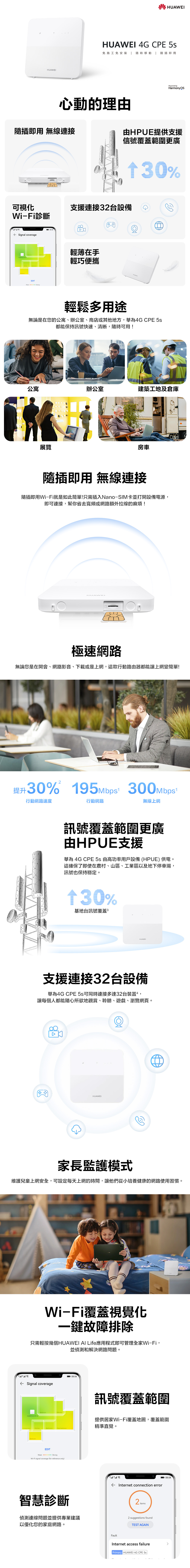 HUAWEI 4G CPE 免施工免安裝  隨時移動  隨插即用Powered byHarmonyS心動的理由隨插即用 無線連接由HPUE提供支援信號覆蓋範圍更廣%可視化支援連接32台設備Wi-Fi診斷Signal coverageEDIT輕薄在手O輕巧便攜HUAWEI輕鬆多用途無論是在您的公寓、辦公室、商店或其他地方華為4G CPE 5s都能保持訊號快速、清晰,隨時可用!公寓辦公室建築工地及倉庫展覽房車隨插即用 無線連接隨插即用Wi-Fi就是如此簡單!只需插入Nano-SIM卡並打開設備電源,即可連接,幫你省去寬頻或網路額外拉線的麻煩!HUAWEI極速網路無論您是在開會、網路影音、下載或是上網,這款行動路由器都能讓上網變簡單!提升30%2195Mbpsi 300Mbpst行動網路速度行動網路無線上網訊號覆蓋範圍更廣由HPUE支援華為 4G CPE 5s 由高功率用戶設備 (HPUE 供電。這確保了即使在農村、山區、工業區以及地下停車場,訊號也保持穩定。30%基地台訊號覆蓋HUAWEI支援連接32台設備華為4G CPE 5s可同時連接多達32台裝置4,讓每個人都能隨心所欲地觀賞、聆聽、遊戲、瀏覽網頁。HUAWEI家長監護模式維護兒童上網安全,可設定每天上網的時間,讓他們從小培養健康的網路使用習慣。Wi-Fi覆蓋視覺化一鍵故障排除只需輕按幾個HUAWEI  Life應用程式即可管理全家Wi-Fi,並偵測和解決網路問題。08:08Signal coverageHUAWEI 4G CPE Living roomBathroomMain bedroom)BedroomEDITWeak StrongWi-Fi signal coverage (for reference only)智慧診斷偵測連線問題並提供專業建議以優化您的家庭網路。訊號覆蓋範圍提供居家Wi-Fi覆蓋地圖,覆蓋範圍精準直覺。FaultInternet connection error2, items2 suggestions foundTEST AGAINInternet access failurePrimay HUAWEI 4G CPE 5s08:08