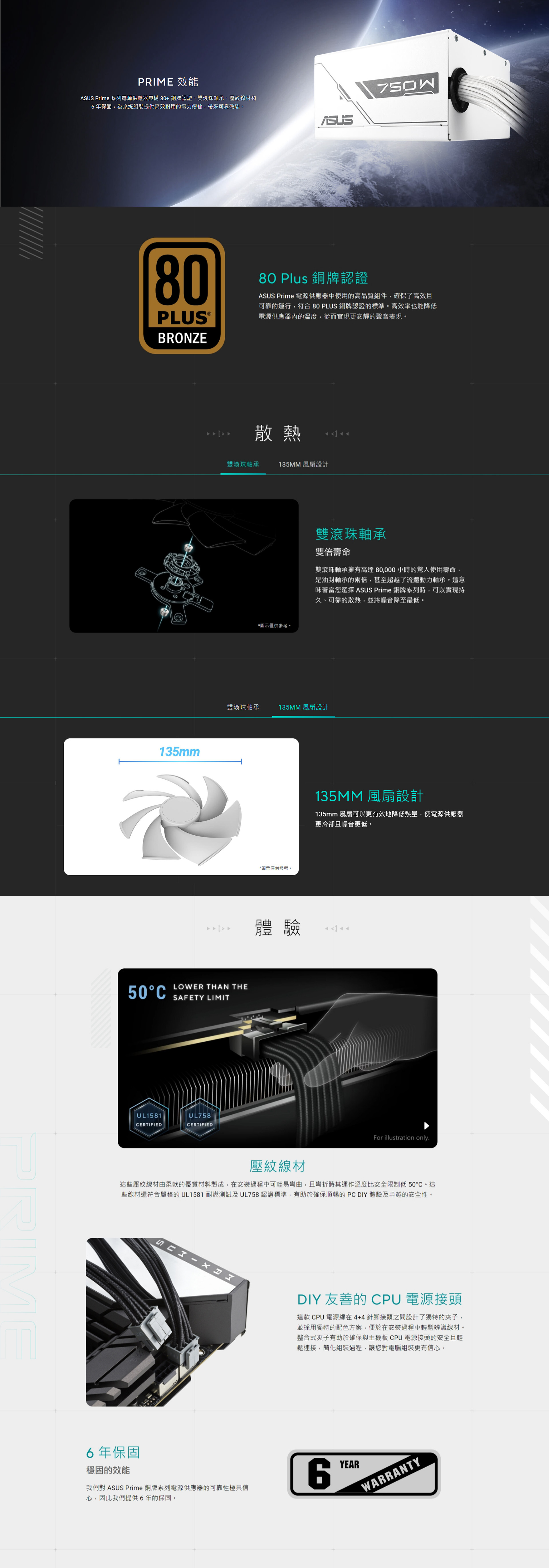 PRIMEPRIME 效能 Prime 系列電源供應器具備80+銅牌認證、雙滾珠軸承、壓紋線材和年保固,為系統組裝提供高效耐用的電力傳輸,帶來可靠效能ASUS80PLUS ®BRONZE80 Plus 銅牌認證ASUS Prime 電源供應器中使用的高品質組件,確保了高效且可靠的運行,符合 80 PLUS 銅牌認證的標準。高效率也能降低電源供應器內的溫度,從而實現更安靜的聲音表現。135mm散熱雙滾珠軸承135MM風扇設計*圖示僅供參考。雙滾珠軸承雙倍壽命雙滾珠軸承擁有高達80,000小時的驚人使用壽命,是油封軸承的兩倍,甚至超越了流體動力軸承。這意味著當您選擇 ASUS Prime 銅牌系列時,可以實現持久、可靠的散熱,並將噪音降至最低。雙滾珠軸承135MM風扇設計50CLOWER THAN THESAFETY LIMITUL1581UL758CERTIFIEDCERTIFIED*圖示僅供參考。體驗135MM 風扇設計135mm 風扇可以更有效地降低熱量,使電源供應器更冷卻且噪音更低。For illustration only壓紋線材這些壓紋線材由柔軟的優質材料製成,在安裝過程中可輕易彎曲,且彎折時其運作溫度比安全限制低 50°C。這些線材還符合嚴格的UL1581 耐燃測試及UL758認證標準,有助於確保順暢的PC DIY體驗及卓越的安全性。6年保固穩固的效能我們對 ASUS Prime 銅牌系列電源供應器的可靠性極具信心,因此我們提供6年的保固。DIY 友善的 CPU 電源接頭這款 CPU 電源線在4+4針腳接頭之間設計了獨特的夾子,並採用獨特的配色方案,便於在安裝過程中輕鬆辨識線材。整合式夾子有助於確保與主機板CPU電源接頭的安全且輕鬆連接,簡化組裝過程,讓您對電腦組裝更有信心。6 YEARWARRANTY