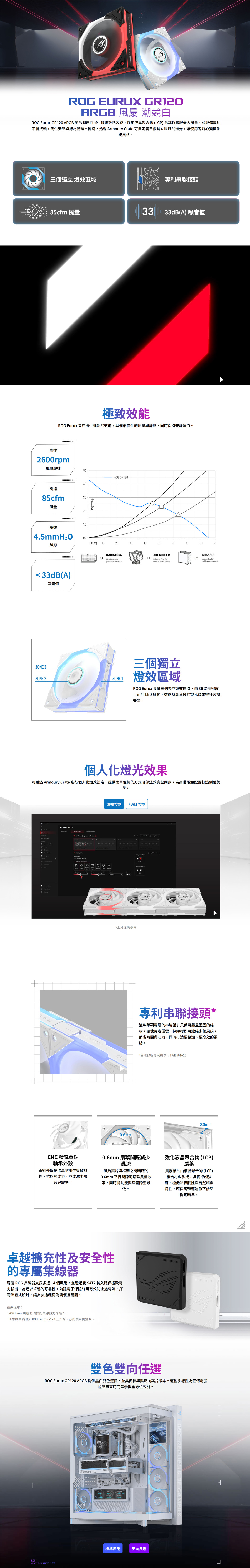 URUX GR 風扇 潮競白 Eurux GR1 RGB 風扇潮競白提供頂級散熱效能採用液晶聚合物CP扇葉以實現最大風量並配備專利串聯接頭,簡化安裝與線材管理。同時,透過Armoury Crate 可自定義三個獨立區域的燈光,讓使用者隨心變換系統風格。三個獨立 燈效區域專利串聯接頭85cfm 風量3| 33dB(A) 噪音值高達極致效能 Eurux 旨在提供理想的效能,具備最佳化的風量與靜壓,同時保持安靜運作。2rpm風扇轉速ROG GR120高達85cfm30風量2020高達 (mmAq)| 靜壓Q(CM)102030405060708090 33dB(A)噪音值quiet, efficient coolingCHASSIS Max Airflow for.rapid system exhaustRADIATORSAIR COOLER High Pressure to Balanced Flow forpenetrate dense fins三個獨立ZOE 3ZONE 2ZONE 1燈效區域ROG Eurux 具備三個獨立燈效區域,由36顆高密度可定址 LED驅動,透過身歷其境的燈光效果提升裝機美學。個人化燈光效果可透過 Armoury Crate 進行個人化燈效設定,提供簡單便捷的方式確保燈效完全同步,為高階電競配置打造俐落美學。 ROG EURUX20 ( up to 14 600 燈效控制 PWM 控制 3*圖片僅供參考A0.6mm 專利串聯接頭*這款華碩專屬的串聯設計具備可靠且堅固的結構,讓使用者僅需一條線材即可連結多個風扇,節省時間與心力,同時打造更整潔、更高效的電腦。*台灣發明專利編號:TWI869162B30mmCNC 精黃銅軸承外殼黃銅外殼提供高耐用性與散熱性、抗腐蝕能力,並能減少噪音與震動。0.6mm 扇葉間隙減少亂流風扇葉片與框架之間精確的0.6mm 平行間隙可增強風量效率,同時將亂流與噪音降至最低。強化液晶聚合物(LCP)扇葉風扇葉片由液晶聚合物(LCP)複合材料製成,具備卓越強度、極低熱膨脹性與自然減震特性,確保高轉速運作下依然穩定精準。卓越擴充性及安全性的專屬集線器專屬 ROG 集線器支援多達14個風扇,並透過雙SATA 輸入確保極致電力輸出。為追求卓越的可靠性,內建電子保險絲可有效防止過電流,搭配磁吸式設計,讓安裝過程更為簡便且穩固。重要提示:ROG Eurux 風扇必須搭配集線器方可運作。,此集線器隨附於 ROG Eurux GR120三入組,亦提供單獨選購。ROGL雙色雙向任選ROG Eurux GR120 ARGB 提供黑白雙色選擇,並具備標準與反向葉片版本。這種多樣性為任何電腦ROG25N 121EGEFORCE RTX組裝帶來時尚美學與全方位效能。ROGROG標準風扇反向風扇ROGBLIC OF GAMERS