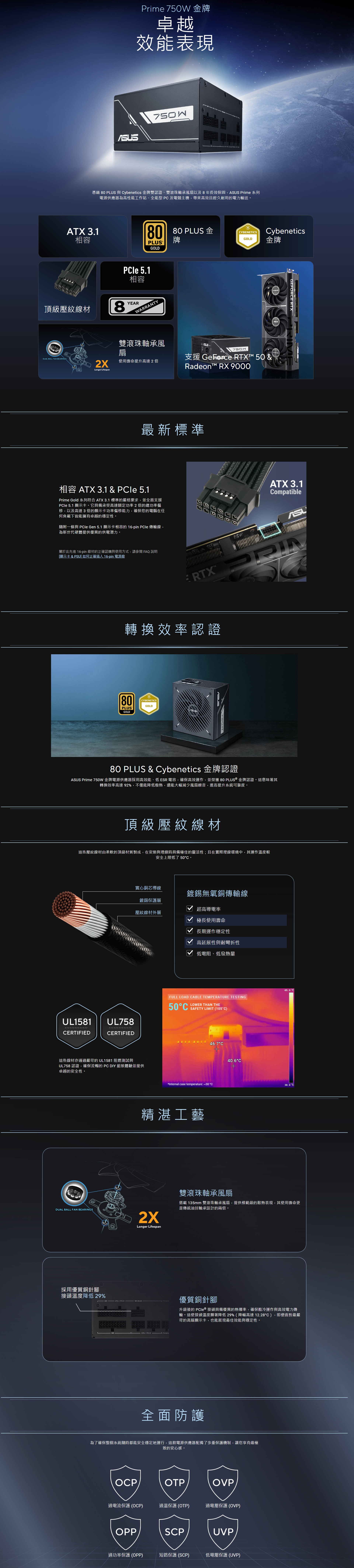 Prime 金牌卓越效能表現750W憑藉 80 PLUS 與 ybenetics 金牌雙認證、雙滾珠軸承風扇以及8年長效保固,S Prime 系列電源供應器為高性能工作站、全能型P及電競主機,帶來高效且經久耐用的電力輸送。ATX 3.180 80 PLUS金CYBNTICS相容PLUS ®GOLD牌GOLDPCle 5.1相容頂級壓紋線材8YARWARRANTYDUAL BALL FAN BEAGSLonger LifespanCybenetics金牌雙滾珠軸承風扇750W使用壽命提升高達2倍支援 RTXT 50 &Radeon™ RX 9000最新標準相容 ATX 3.1 & PCle 5.1Prime Gold 系列符合 ATX 3.1 標準的嚴格要求,並全面支援PCle 5.1 顯示卡。它具備承受高達額定功率2倍的總功率偏移,以及高達3倍的顯示卡功率偏移能力,確保您的電腦在任何負載下皆能擁有卓越的穩定性。隨附一條與 PCle Gen 5.1 顯示卡相容的 16pin PCle 傳輸線,為新世代硬體提供優異的供電潛力。關於此先進 16pin 線材的正確認購與使用方式,請參閱 FAQ 說明[顯示卡 & PSU]如何正確插入16-pin 電源線E RTX™轉換效率認證80CYBENETICSGOLDPLUS®GOLDGEFORCE RTXATX 3.1CompatibleASURIN80 PLUS & Cybenetics 金牌認證ASUS Prime 750W 金牌電源供應器採用高效能、低ESR電容,確保高效運作,並榮獲 80 PLUS ® 金牌認證。這意味著其轉換效率高達92%,不僅能降低廢熱,還能大幅減少風扇噪音,進而提升系統可靠度。頂級壓紋線材這些壓紋線材由柔軟的頂級材質製成,在安裝與理線時具備極佳的靈活性;且在實際理線環境中,其運作溫度較安全上限低了 50°C。UL1581 UL758CERTIFIEDCERTIFIED實心銅芯導線鍍錫無氧銅傳輸線鍍錫保護層超高導電率壓紋線材外層極長使用壽命長期運作穩定性高延展性與耐彎折性低電阻、低發熱量這些線材亦通過嚴苛的 UL1581 阻燃測試與UL758 認證,確保流暢的 PC DIY 組裝體驗並提供卓越的安全性。DUAL BALL FAN BEARINGS採用優質銅針腳接頭溫度降低 29%CPU-EFULL LOAD CABLE TEMPERATURE TESTING50°CLOWER THAN THESAFETY LIMIT (105°C)46.7°C*Internal case temperature: ~30 C精湛工藝2XLonger LifespanCPU -E40.6°C65.0 C30.0 C雙滾珠軸承風扇搭載 135mm 雙滾珠軸承風扇,提供模範級的散熱表現,其使用壽命更是傳統油封軸承設計的兩倍。優質銅針腳升級後的 PCle® 接頭具備優異的熱導率,確保酷冷運作與高效電力傳輸。這使接頭溫度顯著降低29%(降幅高達12.28) ,即便面對最嚴苛的高端顯示卡,也能展現最佳效能與穩定性。全面防護為了確保整個系統隨時都能安全穩定地運行,這款電源供應器配備了多重保護機制,讓您享有最極致的安心感。OCPOTPOVP過電流保護 (OCP)過溫保護(OTP)過電壓保護(OVP)OPPSCPUVP過功率保護(OPP)短路保護(SCP)低電壓保護 (UVP)