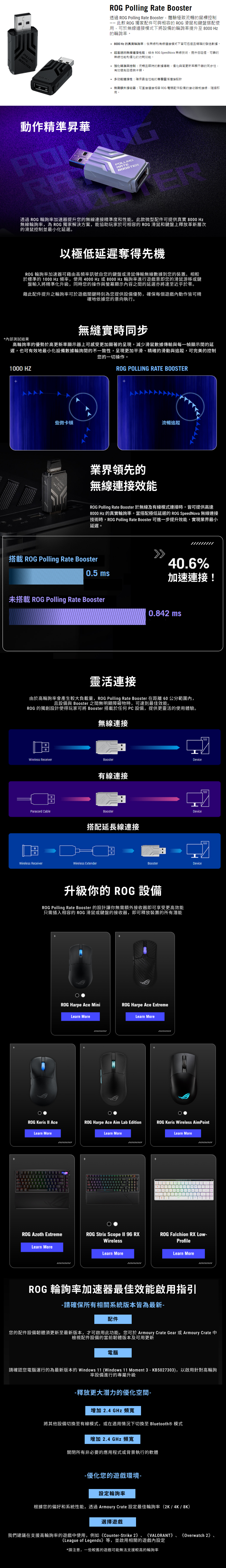 POLLINGROG Polling Rate Booster透過 ROG Polling Rate Booster體驗極致鼠標控制 此款 ROG 獨家配件可與 ROG 滑鼠和鍵盤搭配使用可於無線模式下將設備提升至8000 Hz的輪詢率 8000 Hz 的輪詢率在無線和模式下迅速且的發送數據 超高速的無線連接結合 ROG SpeedNova 無線技術,提供低延、可的無線性能和優化的, 強化精準與控制:流暢且的數據傳輸,優化與高更新率的同步性,有效避免延還與卡。 多功能連接性:確保性能的專屬連接設計 無需額外接收:可直接連接相容 ROG 配件設備的接收器或,插即用。動作精準昇華POLLINGRATEBOOSTER透過 ROG 輪詢率加速器提升您的無線連接精準度和性能。此款微型配件可提供真實 8000 Hz無線輪詢率,為 ROG 獨家解決方案,能協助玩家於可相容的 ROG 滑鼠和鍵盤上釋放革新層次的滑鼠控制並最小化延遲。以極低延遲奪得先機ROG 輪詢率加速器可藉由高頻率訊號自您的鍵盤或滑鼠傳輸無線數據到您的裝置。相較於標準的 1000 Hz 頻率,使用4000 Hz 或 8000 Hz 輪詢率進行遊戲意即您的滑鼠游移或鍵盤輸入將精準化升級,同時您的操作與螢幕顯示內容之間的延遲亦將達至近乎於。藉此配件提升之輪詢率可於遊戲關鍵時刻為您提供設備優勢,確保每個遊戲內動作皆可精確地依據您的意向執行。無縫實時同步*內部測試結果高輪詢率的優勢於高更新率顯示器上可感受更加顯著的呈現,減少滑鼠數據傳輸與每一幀顯示間的延遲,也可有效地最小化設備數據輪的不一致性,呈現更加平滑、精確的滑動與追蹤,可完美的控制您的一切操作。1000 HZROG POLLING RATE BOOSTER些微卡頓流暢追蹤業界領先的無線連接效能ROG Polling Rate Booster 於無線及有線模式連接時,皆可提供高達8000 Hz 的真實輪詢率。當搭配極低延遲的 ROG SpeedNova 無線連接技術時,ROG Polling Rate Booster 可進一步提升效能,實現業界最小延遲。搭載 ROG Polling Rate Booster40.6%0.5 s加速連接!未搭載 ROG Polling Rate Booster0.842 ms靈活連接由於高輪詢率會產生較大負載量,ROG Polling Rate Booster 在距離60公分範圍內,且設備與 Booster 之間無明顯障礙物時,可達到最佳效能。ROG 的獨創設計使得玩家可將 Booster 搭載於任何PC 設備,提供更靈活的使用體驗。無線連接Wireless ReceiverParacord CableBooster有線連接Booster搭配延長線連接Wireless ReceiverWireless ExtenderDeviceDeviceBoosterDevice升級你的 ROG 設備ROG Polling Rate Booster 的設計讓你無需額外接收器即可享受更高效能只需插入相容的ROG滑鼠或鍵盤的接收器,即可釋放裝置的所有潜能ROG Harpe Ace MiniROG Harpe Ace ExtremeLearn MoreLearn MoreROG Keris  AceROG Harpe Ace Aim Lab EditionROG Keris Wireless AimpointLearn MoreLearn MoreLearn MoremROG Azoth ExtremeLearn MoreROG Strix Scope  96 RXWirelessLearn MoreROG Falchion RX Low-ProfileLearn MoreROG 輪詢率加速器最佳效能啟用指引-請確保所有相關系統版本皆為最新-配件您的配件設備韌體須更新至最新版本,才可啟用此功能。您可於 Armoury Crate Gear 或 Armoury Crate 中檢視配件設備的當前韌體版本及可用更新電腦請確認您電腦運行的為最新版本的 Windows 11 (Windows 11 Moment 3 - KB5027303),以啟用針對高輪詢設備進行的專屬升級-釋放更大潜力的優化空間-增加 2.4 GHz 頻寬將其他設備切換至有線模式,或在適用情況下切換至 Bluetooth® 模式增加2.4 GHz 頻寬關閉所有非必要的應用程式或背景執行的軟體-優化您的遊戲環境-設定輪詢率根據您的偏好和系統性能,透過Armoury Crate 設定最佳輪詢率(2K/4K / 8K)選擇遊戲我們建議在支援高輪詢率的遊戲中使用,例如《Counter-Strike 2》、《VALORANT》、《League of Legends》等,並啟用相關的遊戲內設定*請注意,一些較舊的遊戲可能無法支援較高的輪詢率《Overwatch 2》、