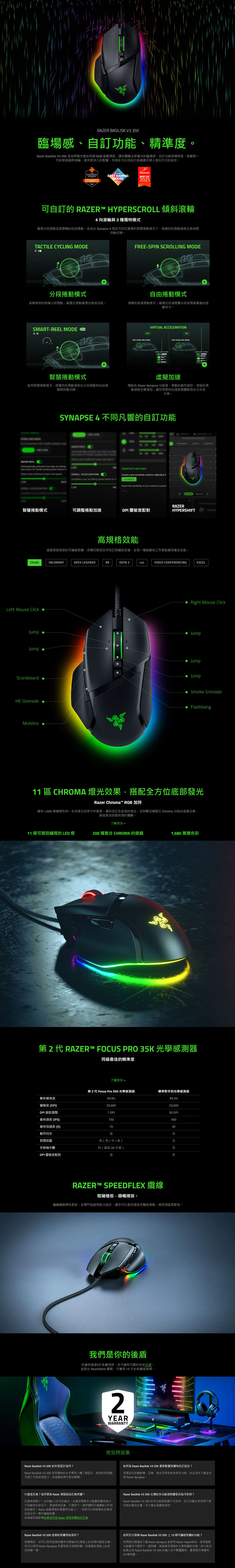 RAZER BASILISK V3 35K臨場感訂功能、精準度Raze Basilisk V335K我們最先進的有線 RGB 戲滑鼠讓你體驗全新層次的臨場感、自訂功能與精準度搭載新一代的感測器與滾輪,提供更深入的配置,你現在可以自由打造最適合個人遊玩方式的設定HARDWAREAWARDS GAMERBEST GAMINGMOUSEHARDWAREBEST OF202可自訂的 RAZER HYPERSCROLL 傾斜滾輪4向滾輪與3種獨特模式選擇分段捲動或順暢的自由捲動,或者在Synapse 4 現在可自訂選擇的智慧捲動模式下,根據你的捲動速度在兩者間自動TACTILE CYCLING MODEP分段捲動模式高精準度的明確分段捲動,最適合捲動選擇武器或技能SMARTREEL MODE 智慧捲動模式FREE-SPIN SCROLLING MODE自由捲動模式滑順的高速捲動模式,最適合迅速閱覽內容或模擬重複的遊戲命令VIRTUAL ACCELERATIONOFFONFAST SCROLLING FAST SCROLLING SPEED虛擬加速啟用智慧捲動模式,根據你的捲動速度在分段捲動和自由捲動間自動切換開啟此 Razer Synapse 功能後,捲動的動作越快,滑鼠的捲動速度也會增加,讓你用更快的速度瀏覽較長的文件和文章SYNAPSE 4 不同凡響的自訂功能SMART-REELAutomatically activate ee-Spin Scrolling rand return to Tactile Cycling when theres nLOWSENSITIVITY MATCHERSelect your preferred smart reel speedSCROLL ACCELERATIONAmplifies your scrolling speed when in FrCreate a new sensitivity matcher calibration frCALIBRATELOW MEDLOWMEMatch the sensitivity of your mouse to a previNoneHypershiftRAZER智慧捲動模式可調整捲動加速DPI 靈敏度配對HYPERSHIFT高規格效能透過滑鼠底部的可編程按鍵,流暢切換至任何自訂按鍵設定,在每一種遊戲和工作都能擁有最佳效能CS:GOVALORANTAPEX LEGENDSR6DOTA 2VIDEO CONFERENCINGLeft Mouse Click -JumpEXCELRight Mouse ClickJumpJumpJumpScoreboardHE GrenadeMolotov JumpSmoke GrenadeFlashbang11 區 CHROMA 燈光效果,搭配全方位底部發光Razer Chroma™ RGB 加擁有1,680 萬種和一系列燈光效果可供選擇,讓你自訂各區域的燈光,並與數百種整合 Chroma 功能的遊戲互動,創造更加身歷其境的體驗了解更多 11個可個別編程的 LED 燈200 種整合 CHROMA 的遊戲1,680萬種色彩第2代 RAZER™ FOCUS PRO 35K 光學感測器同級最佳的精準度了解更多 第2代 Focus Pro 35K 光學感測器競爭對手的光學感測器解析精準度998%99.4%靈敏度(DPI)35,00025,600DPI 級距調整1 DPI50 DPI最快速度(IPS)750400最快加速度(G)7040動作同步是否智慧追蹤有(低/中/高)否非對稱中斷有(最高26步進)否DPI 靈敏度配對是否RAZER™ SPEEDFLEX阻礙極低,順暢掃掠。編織纜線彈性更高,並專門為超低阻力設計,讓你可以更迅速而流暢地滑動,操控滑鼠更緊密。我們是你的後盾你擁有高達2年免費保固,並可獲取可靠的技術支援。直接在 RazerStore 購買,可獲得14天的免費退貨期。2YEARWARRANTY問答集Razer Basilisk V3 35K 的外型設計為何?Razer Basilisk V3 35K 採用獨特的右手專用人體工學設計,經典的拇指可減少手指拖曳阻力,玩遊戲時操作更加順暢。如何為 Razer Basilisk V3 35K 重新配置按鍵和自訂設定?若要設定按鍵對應、巨集、燈光效果和其他更多功能,你必須先下載並安Razer Synapse.什麼是巨集?為何要為 Razer 滑鼠指派巨集按鍵?巨集是錄製了一系列輸入/命令的集合。在當你需要多次點擊按鍵來執行不同動作的狀況下,透過使用巨集,只要按下一個按鍵即可連續執行所有些動作。Razer 遊戲滑鼠的最優秀功能之一,就是可以將錄製的巨集指定給任何一可編程按鍵。詳細資訊請參閱我要如何為 Razer 滑鼠按鍵指定巨集。Razer Basilisk V335K左側的多功能發射鍵是否為可拆卸?Razer Basilisk V3 35K的多功能發射鍵不可拆卸,但已放置在使用更方便存取的最佳位置,且不會在遊戲時誤按。Razer Basilisk V3 35K 底部的按鍵用途為何?根據預設,你可以使用這個按鍵來切換儲存在滑鼠上的各個內建設定。你可以使用 Razer Synapse 來重新設定這個按鍵,就像重設滑鼠上的其他按鍵一樣。如何充分 Razer Basilisk V3 35K上10個可編程按鍵的功能?我們強烈建議你下載 Razer Synapse 並使用 Razer HyperShift,這項進階功能讓你只需按下一個按鍵,就能啟用滑鼠的次要按鍵設定。這代表你能真正使 Razer Basilisk V3 35K 的輸入指令數量翻倍,讓滑鼠彷彿擁有20 顆按鍵。