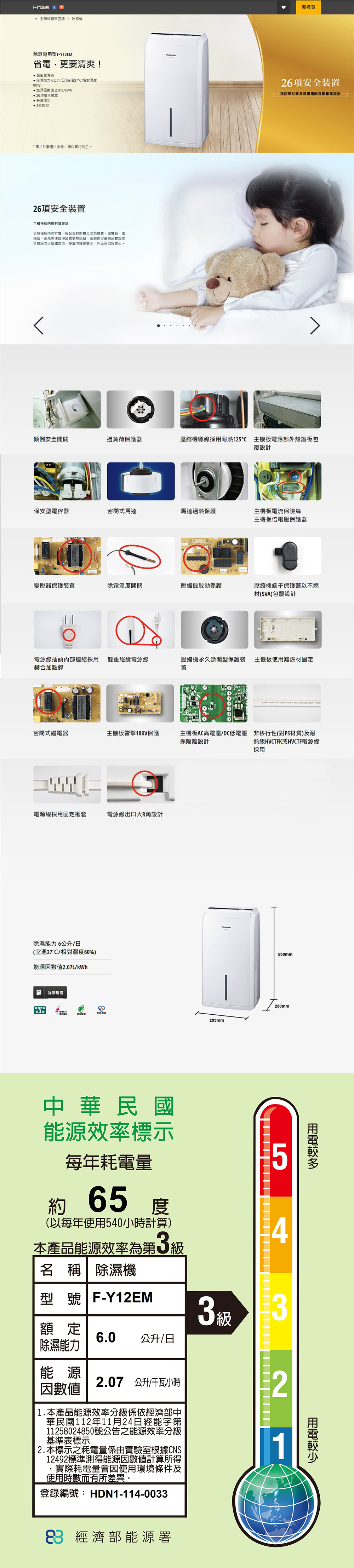 F-Y12EM   領域  機專用型F-Y12EM省電更要清爽!密度除濕6公升/日(室溫27/60%) 2.07L/kWh項全滴水*圖片外觀僅供參考請以26項全全機種採燃設計全機種採防燃材質及防燃裝置繼電器縮機、送風取得安規認證,出廠前經安全驗防止機體自燃,防更安全,外出除濕超安心,哪裡買26項安全裝置採防燃材質及裝置搭配自動斷電設計傾倒安全開關過負荷保護器導線採用耐熱125 主機板電源部外殼鐵板包覆設計保安型電容器密閉式馬達馬達過熱保護主機板電流保險絲主機板電壓保護器變壓器保護裝置除霜溫度開關壓縮機啟動保護壓縮機端子保護蓋以不燃材(5VA)包覆設計 D電源線插頭內部連結採用雙重絕緣電源線鉚合加點銲壓縮機永久斷開型保護裝置主機板使用難燃材固定密閉式繼電器主機板雷擊10KV保護主機板AC高電壓/DC低電壓 非移行性(對PS材質)及耐採隔離設計熱級HVCTFK或HVCTF電源線採用電源線採用固定襯套電源線出口R角設計除濕能力6公升/日(室溫27℃/相對濕度60%)能源因數值2.07L/kWh詳細規格-293mm530mm230mm中華民國能源效率標示每年耗電量約6565 度(以每年使用540小時計算)本產品能源效率為第3級名 稱 除濕機型號F-Y12EM額定6.0 公升/日除濕能力能源因數值2.07公升/千瓦小時 1.本產品能源效率分級係依經濟部中華民國112年11月24日經能字第11258024850號公告之能源效率分級基準表標示 2.本標示之耗電量係由實驗室根據CNS12492標準測得能源因數值計算所得實際耗電量會因使用環境條件及使用時數而有所差異。登錄編號:HDN1-114-00333級54321 經濟部能源署