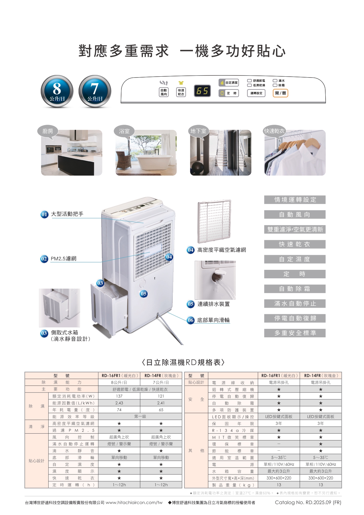 對應多重需求一機多功好貼心8定濕舒適節電低濕乾燥7 除霜自動快速 6風向乾衣定時運轉設定關//廚房 大活動把手 PM2.5濾網 側取式水箱滴水靜音設計03浴室地下室(快速乾衣情境運轉設定自動風向雙重濾淨,空氣更清新快速乾衣 高密度平空氣濾網自定濕度定時055 連續排水裝置自動除霜滿水自動停止 底部單向滑輪停電自動復歸多重安標準〈日立除濕機RD規格表型 號除 濕能力 要功能RD-6FR1(光白 RD-14FR(玫瑰金)8公升/日7公升/日舒適節電/低濕乾燥/快速乾衣型 號貼心設計除 濕清 淨貼心設計額定消耗電功率(W)能源因數值(L/)耗電量(度 )能源效率等級高密度平織空氣濾網過濾PM 2.5風 向控 滿水自動停止運轉滴水靜 音底 部滑 輪自 定濕 度濕度顯 示快速乾衣137121安 全2.43742.4165第一級超廣角上吹燈號/警示聲超廣角上吹燈號/警示聲 單向移動單向移動定時運轉 (h)1~12h1~12h電源線收 納迴轉式壓縮機停電自動復歸自動除霜多項防護裝置LED面板顯示/操控保 年 限R-134a冷媒MIT微笑標章環 保 標 章節能標 章適用室溫範圍電源水箱容量外型尺寸寬高深(mm)製品重量(kg)LED 按鍵式面板RD-16FR1(緩光白RD-14FR(玫瑰金)電源吊掛孔電源吊掛孔LED按鍵式面板3年3年5~35℃5~35℃單相/110V/60Hz最大約3公升單相/110V/60Hz最大約3公升330×600×22013330×600×22013表內規格如有變更,恕不另行通知。額定消耗電功率之測定室溫27℃,濕度60%台灣博世舒適科技空調設備販賣股份有限公司 www.hitachiaircon.com/tw 博世舒適科技集團為日立冷氣商標授權使用者Catalog No. RD.2025.09 (FR)