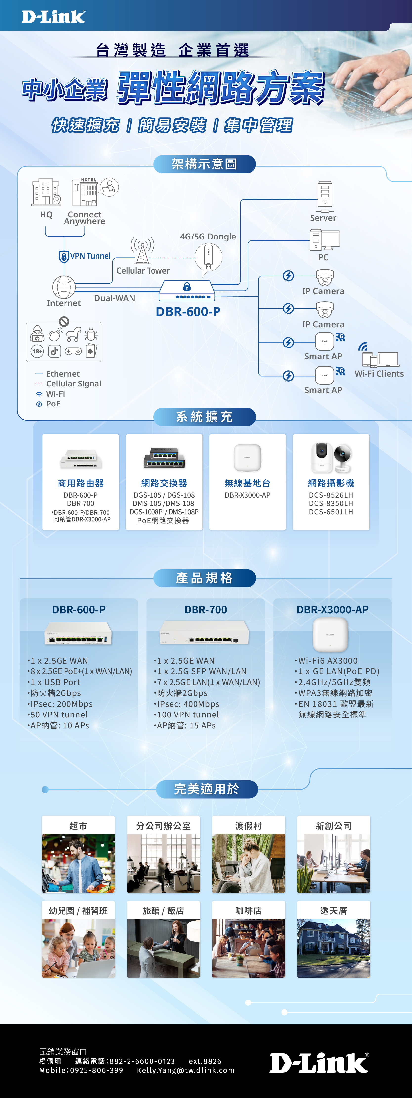 ®台灣製造 企業首選 彈性網路方案快速擴充簡易安裝集中管理1+HOTELHQ ConnectAnywhere VPN Tunnel架構示意圖4G/5G ongleCellular Tower8ualWInternetEthernetCellular Signal Fi PoE AN DBR600-P系統擴充D-商用路由器網路交換器無線基地台DBR-X3000-APDBR-600-DBR-700*DBR-600-P/DBR-700可納管DBR-X3000-APDBR-600-PD- -DGS-105 / DGS-108DMS-105 /DMS-108DGS-1008P/DMS-108PPoE網路交換器D-ServerPCIP CameraIP CameraD-LinkSmart APD-Link Wi-Fi ClientsSmart AP網路攝影機DCS-8526LHDCS-8350LHDCS-6501LH產品規格DBR-700DBR-X3000-APD-Link 2.5GE WAN82.5GE PoE+(/LAN) USB Port防火牆2GbpsIPsec: 200Mbps50 VPN tunnelAP納管:10 APs1 2.5GE WAN1 x 2.5G SFP WAN/LAN x 2.5GE LAN(1 x WAN/LAN)防火牆2GbpsIPsec: 400Mbps100 VPN tunnelAP納管:15 APsWi-Fi6AX3000 x GE LAN(PoE PD)·2.4GHz/5GHz雙頻·WPA3無線網路加密·EN 18031 歐盟最新無線網路安全標準完美適用於超市分公司辦公室渡假村新創公司幼兒園/補習班旅館 / 飯店咖啡店透天厝配銷業務窗口楊佩珊 連絡電話:882-2-6600-0123Mobile:0925-806-399ext.8826Kelly.Yang@tw.dlink.comD-