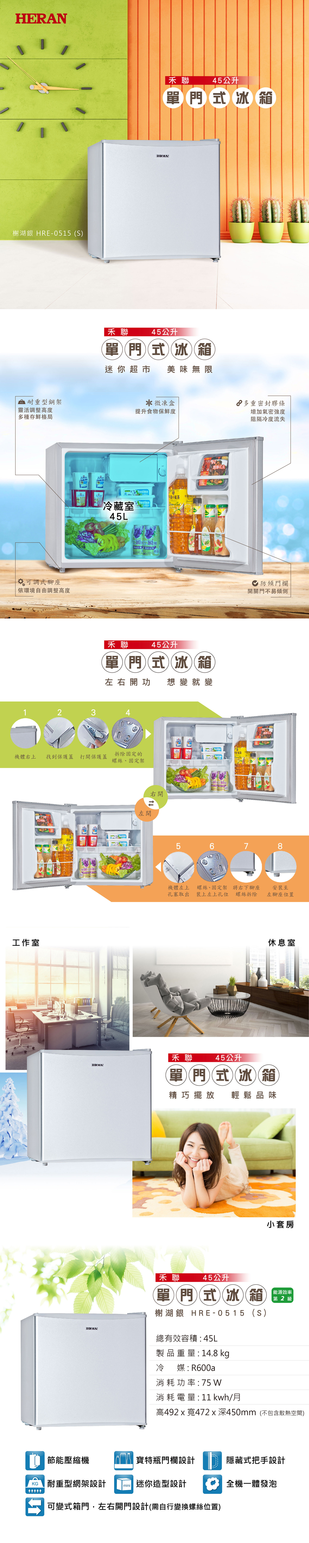 HERAN榭湖銀 HRE-0515 (S) 耐重型鋼架靈活調整高度多種存鮮格局 可調式腳座依環境自由調整高度1HERAN禾聯45公升單門式冰箱禾聯45公升單 門式冰箱迷你超市 美味無限微凍盒提升食物保鮮度午後の紅茶冷藏室 2Festina45L瞬瞬間禾聯45公升單 門式冰箱左右開功 想變就變拆除固定的機體右上 找到保護蓋打開保護蓋螺絲、固定架工作室Festina左開右開花生多重密封膠條增加氣密強度阻隔冷度流失 防傾門欄開關門不易傾倒578機體左上孔塞取出螺絲、固定架 將右下腳座上左上孔位 螺絲拆除安裝至左腳座位置休息室禾聯45公升HERAN單門式冰箱精巧擺放 輕鬆品味小套房禾聯45公升單門式冰箱能源效率第2級榭湖銀 HRE-0515 (S)HERAN總有效容積:45L製品重量: 14.8 kg冷媒:R600a消耗功率:75 W消耗電量:11 kwh/月高492x寬472x深450mm(不包含散熱空間)節能壓縮機寶特瓶門欄設計隱藏式把手設計KG耐重型網架設計mini迷你造型設計全機一體發泡牛牛牛牛牛可變式箱門,左右開門設計(需自行變換螺絲位置)