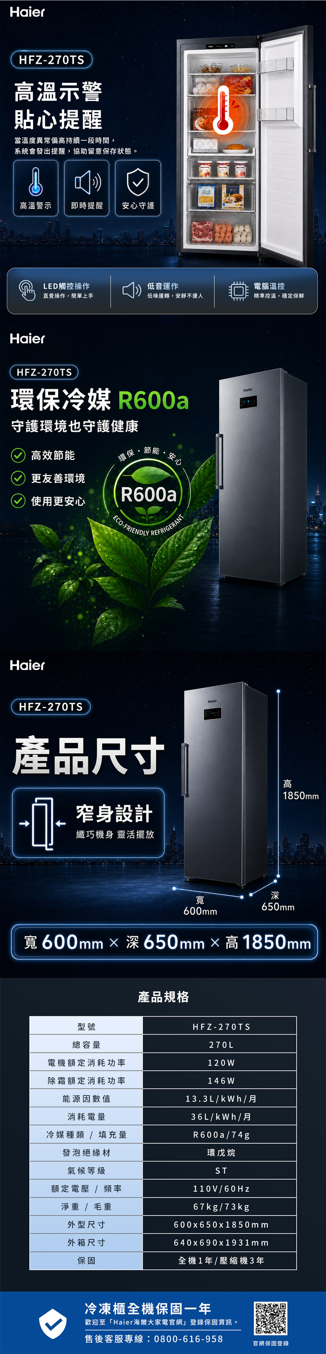 HaierHFZ-270T高溫示警貼心提醒當溫度異常偏高持續一段時間,系統會發出提醒,協助留意保存狀態。高溫警示即時提醒 安心守護HaierSOFTICELED觸控操作低音運作電腦溫控直覺操作,簡單上手低噪運轉,安靜不擾人精準控溫,穩定保鮮HFZ-270TS環保冷媒 R600a守護環境也守護健康高效節能更友善環境環保使用更安心HaierHFZ-270TS節能安安心R600aREFRIGERANTECO-FRIENDLY S產品尺寸窄身設計纖巧機身 靈活擺放HaierHaier高1850mm深寬600mm650mm寬600mm×深650mm×高1850mm產品規格型號HFZ-270TS總容量270L電機額定消耗功率120W除霜額定消耗功率146 W能源因數值消耗電量冷媒種類/填充量發泡絕緣材氣候等級額定電壓/頻率淨重/毛重外型尺寸外箱尺寸保固13.3L/kWh/ 月36L/kWh/月R600a/74g環戊烷ST110V/60Hz67kg/73kg600x650x1850m m640x690x1931 m m全機1年/壓縮機3年冷凍櫃全機保固一年歡迎至「Haier海爾大家電官網」登錄保固資訊。售後客服專線:0800-616-958官網保固登錄