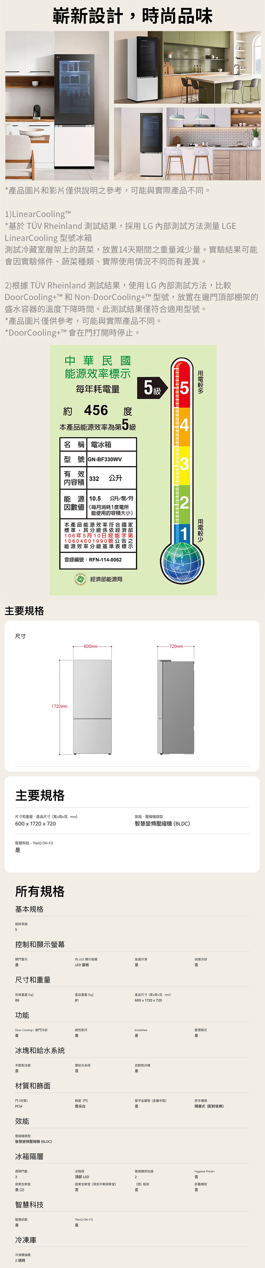 嶄新設計,時尚品味*產品圖片和影片僅供說明參考,可與實際產品不同。1)LinearCooling*基於 ÜV Rheinland 測試結果,採用LG測試方法測量 LGELinearCooling 型號冰箱測試冷藏室層架上的蔬菜,放置14天期間之重量減少量。實驗結果可能會實驗條件、蔬菜種類、實際使用情況不同而有差異。2)根據 TÜV Rheinland 測試結果,使用LG內部測試方法,比較DoorCooling™ 和 Non-DoorCooling+™ 型號,放置在邊門頂部棚架的盛水容器的溫下降時間。此測試結果僅符適用型號。*產品圖片僅供參考,可能與實際產品不同。*DoorCooling+T™ 會在門打開時停止。中華民能源效率每年耗電量 5級主要規格約 456度本產品能源效率5級名 稱 電冰箱型號 GN-BF330WV3有效332公升内容 能源 10.5 公升度/因(每月消耗1度電所2能使用的容積大小)本產品能源效率符合國標準,其分級係依絲106年5月10日10604601990號能源效率分級基準合經能登錄編號:RFN-114-0062國標家部第之示經濟部能源局尺寸-600mm-720mm1720mm主要規格尺寸和重量-產品尺寸(寬x高x深mm)效能-類型600x1720x720智慧變頻壓縮機(BLDC)智慧科技-ThinQ (Wi-Fi)所有規格基本規格能耗等級5控制和顯示螢幕開門警示尺寸和重量包裝重量(kg)86功能內LED 顯示螢幕急速冷凍快速冷卻LED 面板否產品重量(kg)產品尺寸(寬x高x深mm)81600x1720x720Door Cooling+邊門冷卻線性製冷InstaView整理模式冰塊和給水系統手動製冰器否材質和飾面門 (材質)PCM效能壓縮機類型智慧變頻壓縮機(BLDC)冰箱隔層僅給水系統自動製冰機否飾面(門)雲朵白金屬管(金屬市面)把手種類隱藏式(配對裝飾)透明門冰箱燈玻璃包邊Hygiene Fresh+3頂部 LED2否蔬果生鮮室(2)蔬果生鮮室(濕氣平衡保鮮室)否(酒瓶架折疊擱架否否智慧科技智慧診斷ThinQ (Wi-Fi)是是冷凍庫冷凍櫃抽屜2透明