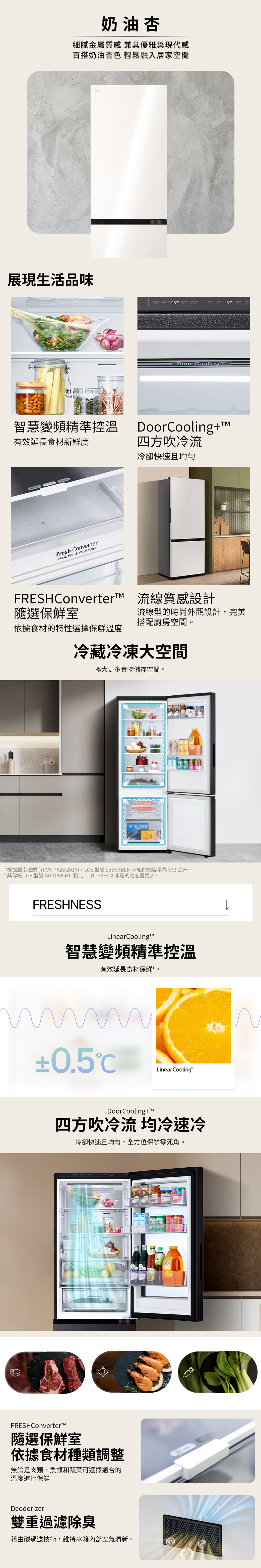 奶油杏細膩金屬質感 兼具優雅與現代感百搭奶油杏色 輕鬆融入居家空間展現生活品味  FlowTotal  L智慧變頻精準控溫有效延長食材新鮮度 GFresh onverterMeat, Fish & Vegetables-5-1-18 - 7 5 3C 2°C 1°Door Cooling +DoorCooling+TM四方吹冷流冷卻快速且均勻FRESHConverter 流線質感設計隨選保鮮室流線型的時尚外觀設計,完美搭配廚房空間。依據食材的特性選擇保鮮溫度冷藏冷凍大空間擴大更多食物儲存空間。*根據越南法規 (TCVN 7828:2016),LGE 型號 LBD33BLM 冰箱的總容量為332公升。*與傳統 LGE 型號 GR-D305MC相比,LBD33BLM 冰箱的總容量更大。FRESHNESSLinearCooling智慧變頻精準控溫有效延長食材保鮮。±0.5℃DoorCooling+TMLinear Cooling四方吹冷流 均冷速冷冷卻快速且均勻,全方位保鮮零死角。Fresh Fresh ConverterFRESHConverter隨選保鮮室依據食材種類調整無論是肉類、魚類和蔬菜可選擇適合的溫度進行保鮮Deodorizer雙重過濾除臭藉由碳過濾技術,維持冰箱內部空氣清新。Meat