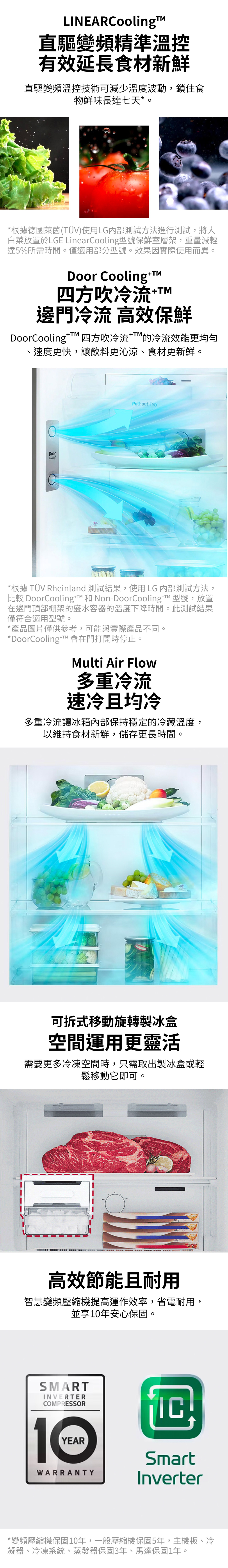 LINEAR直驅變頻精準溫控有效延長食材新鮮直驅變頻溫控技術可減少溫度波動,鎖住食物鮮味長達七天*。*根據德國萊茵(ÜV)使用LG測試方法進行測試,將大白菜放置於LGE LiarCooling型號保鮮室層架,重量減輕達5%所需時間。僅適用部分型號。效果因實際使用而異。Door Cooling四方吹冷流M邊門冷流 高效保鮮TMDoorCooling 四方吹冷流+的冷流效能更均勻、速度更快,讓飲料更沁涼、食材更新鮮。DoorCoolingPull-out Tray*根據 TÜV Rheinland 測試結果,使用LG內部測試方法,比較 DoorCoolingt 和 Non-DoorCooling+T 型號,放置在邊門頂部棚架的盛水容器的溫度下降時間。此測試結果僅符合適用型號。*產品圖片僅供參考,可能與實際產品不同。*DoorCooling+T™ 會在門打開時停止。Multi Air Flow多重冷流速冷且均冷多重冷流讓冰箱內部保持穩定的冷藏溫度,以維持食材新鮮,儲存更長時間。可拆式移動旋轉製冰盒空間運用更靈活需要更多冷凍空間時,只需取出製冰盒或輕鬆移動它即可。340g ne高效節能且耐用智慧變頻壓縮機提高運作效率,省電耐用,並享10年安心保固。SMARTINVERTERCOMPRESSORYEARWARRANTYSmartInverter*變頻壓縮機保固10年,一般壓縮機保固5年,主機板、冷凝器、冷凍系統、蒸發器保固3年、馬達保固1年。