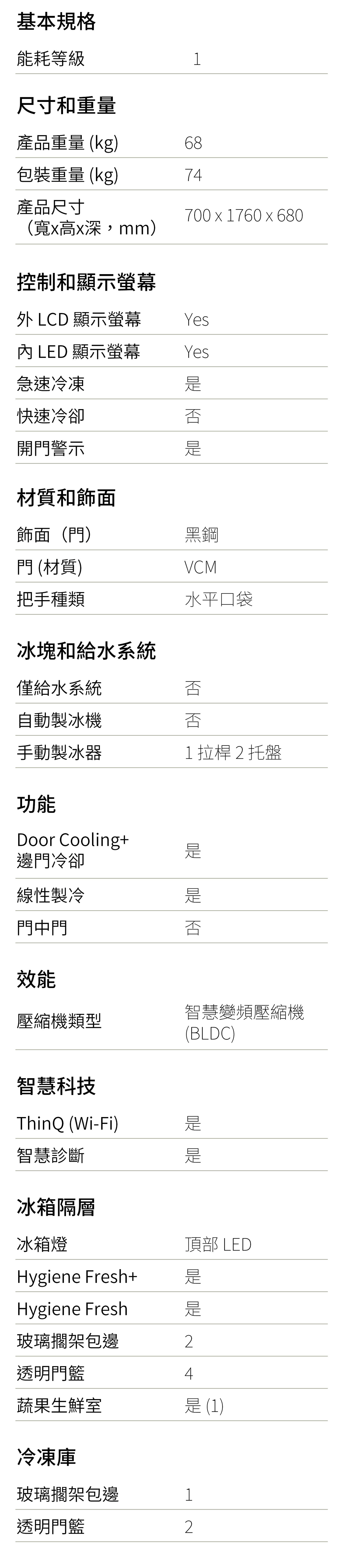 基本規格能耗等級1尺寸和重量產品重量(kg)68包裝重量(kg)74產品尺寸700  1760 x 680(寬x高x深,mm)控制和顯示螢幕 LCD 顯示螢幕YesLED顯示螢幕Yes急速冷凍快速冷卻開門警示材質和飾面飾面(門)黑鋼門 (材質)VCM把手種類冰塊和給水系統僅給水系統自動製冰機水平口袋 手動製冰器1拉桿2托盤功能Door Cooling+邊門冷卻線性製冷門中門效能智慧變頻壓縮機壓縮機類型(BLDC)智慧科技ThinQ (Wi-Fi)智慧診斷冰箱隔層冰箱燈Hygiene Fresh+Hygiene Fresh玻璃擱架包邊透明門籃頂部 LED4蔬果生鮮室 (1)冷凍庫玻璃擱架包邊1透明門籃2