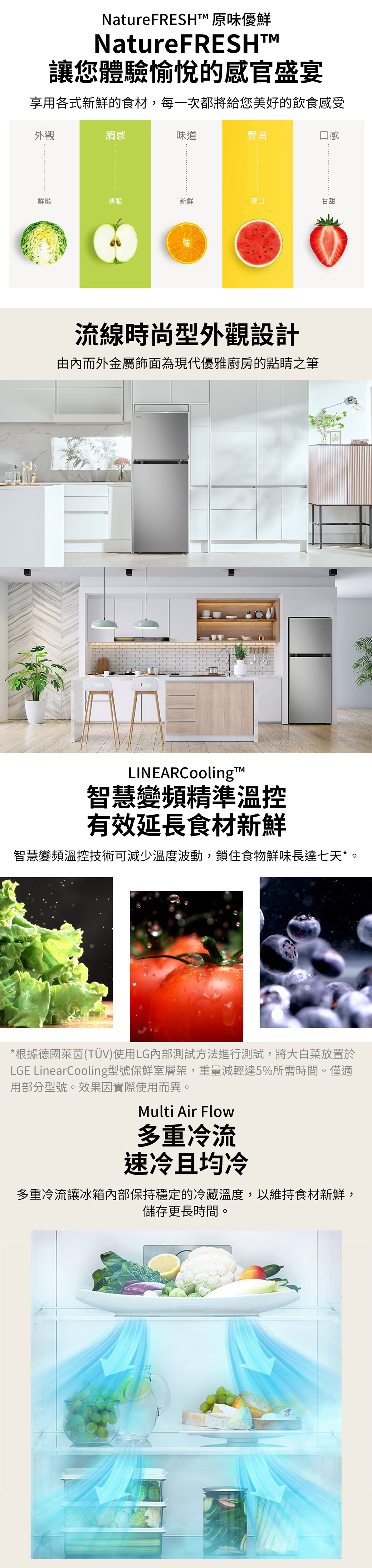 NatureFRESH™ 原味優鮮NatureFRESHTM讓您體驗愉悅的感官盛宴享用各式新鮮的食材,每一次都將給您美好的飲食感受外觀觸感味道聲音口感鮮豔清脆新鮮爽口甘甜流線時尚型外觀設計由內而外金屬飾面為現代優雅廚房的點睛之筆LINEARCoolingTM智慧變頻精準溫控有效延長食材新鮮智慧變頻溫控技術可減少溫度波動,鎖住食物鮮味長達七天*。*根據德國萊茵(TÜV)使用LG內部測試方法進行測試,將大白菜放置於LGE LinearCooling型號保鮮室層架,重量減輕達5%所需時間。僅適用部分型號。效果因實際使用而異。Multi Air Flow多重冷流速冷且均冷多重冷流讓冰箱內部保持穩定的冷藏溫度,以維持食材新鮮,儲存更長時間。
