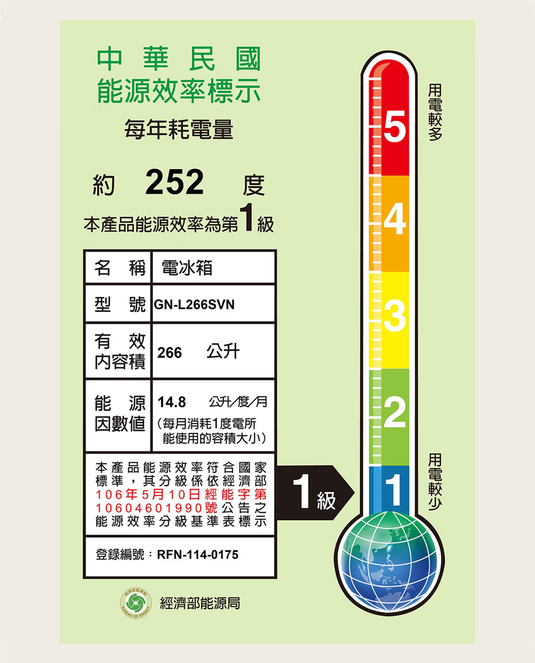 中華民能源效率每年耗電量5約 52本產品能源效率為1級4名 稱電冰箱型號 GN-L266SVN3有效 266公升内容能源 14.8公升/度/月因數值(每月消耗1度電所能使用的容積大小)第示21級本產品能源效率符合標準其分級係依106年5月10日經10604601990號公能源效率分級基準表,登錄編號:RFN-114-0175國標經濟部能源局