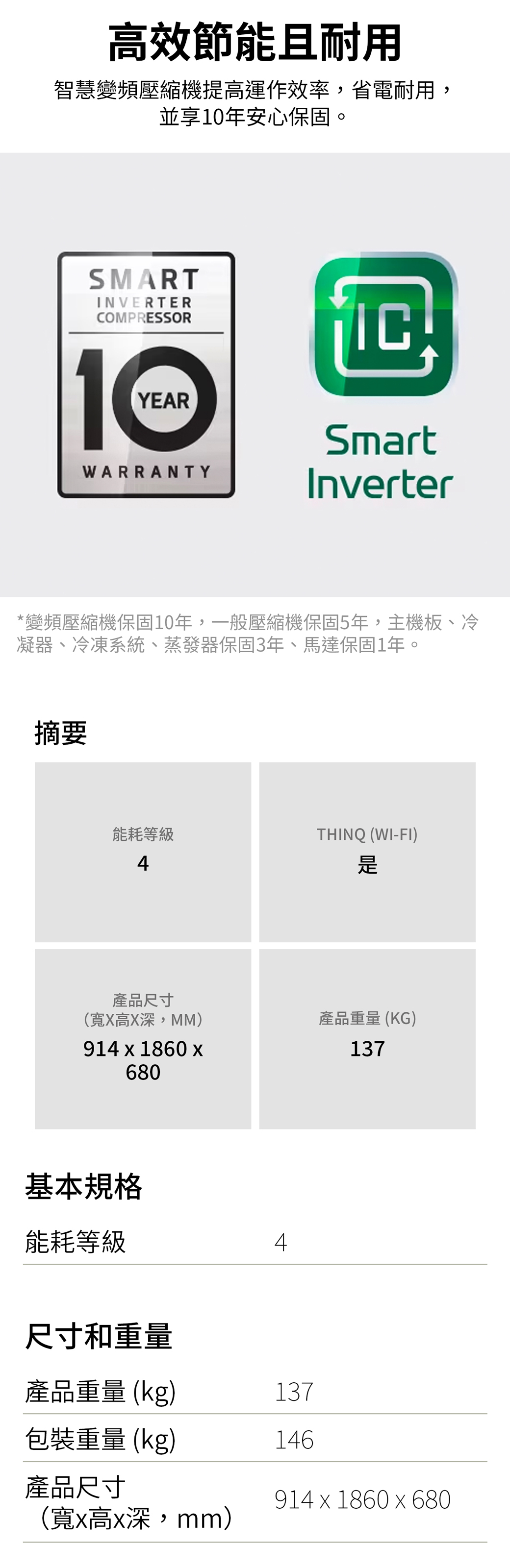 高效節能且耐用智慧變頻壓縮機提高運作效率,省電耐用,並享10年安心保固。INVERTERCOMPRESSORYEARWARRANTYSmartInverter*變頻壓縮機保固10年,一般壓縮機保固5年,主機板、冷凝器、冷凍系統、蒸發器保固3年、馬達保固1年。摘要能耗等級THINQ (WI-FI)4產品尺寸(寬X高X深,MM)產品重量(KG)9141860x680137基本規格能耗等級4尺寸和重量產品重量(kg)137包裝重量(kg)146產品尺寸914 x 1860 x 680(寬x高x深mm)