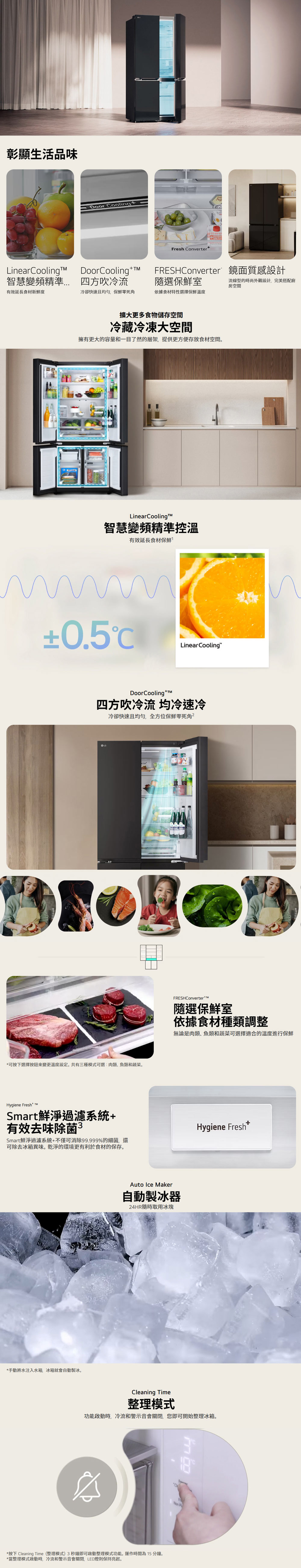 彰顯生活品味 Coolingesh ConverterLinearCooling智慧變頻精準DoorCooling四方吹冷流FRESHConverter 鏡面質感設計隨選保鮮室流線型的時尚外觀設計,完美搭配廚房空間有效延長食材新鮮度冷卻快速且均匀,保鮮零死角依據食材特性選擇保鮮溫度擴大更多食物儲存空間冷藏冷凍大空間擁有更大的容量和一目了然的層架,提供更方便存放食材空間。LinearCooling智慧變頻精準控溫有效延長食材保鮮±0.5℃Linear CoolingDoorCooling四方吹冷流 均冷速冷冷卻快速且均匀,全方位保鮮零死角可按下選擇按鈕來變更溫度設定。共有三種模式可選:肉類、魚類和蔬菜。FRESHConverterTM隨選保鮮室依據食材種類調整無論是肉類、魚類和蔬菜可選擇適合的溫度進行保鮮Hygiene Fresh* TMSmart鮮淨過濾系統+有效去味除菌Smart鮮淨過濾系統+不僅可消除99.999%的細菌,還可除去冰箱異味。乾淨的環境更有利於食材的保存。Hygiene Fresh+*手動將水注入水箱,冰箱就會自動製冰。Auto Ice Maker自動製冰器24HR隨時取用冰塊Cleaning Time整理模式功能啟動時,冷流和警示音會關閉,您即可開始整理冰箱。*按下 Cleaning Time (整理模式)3秒鐘即可啟動整理模式功能。運作時間為15分鐘。*當整理模式啟動時,冷流和警示音會關閉,LED燈則保持亮起。FrNon P
