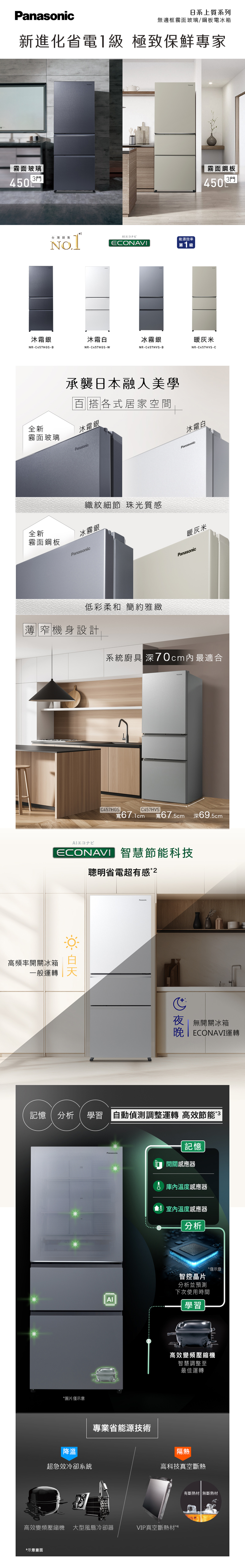 日系上質系列無邊框霧面玻璃/鋼板電冰箱新進化省電級 極致保鮮專家霧面玻璃3門450台灣銷售能源效率EONAVI第1級霧面鋼板4503門沐霜銀沐霜白冰霧銀暖灰米NR-457HGS-BNR-C457HGS-WNR-C457HVS-BNR-C457HVS-C全新霧面玻璃承襲日本融入美學百搭各式居家空間沐霜銀Panasonic織紋細節 珠光質感全新霧面鋼板冰霧銀Panasonic低彩柔和 簡約雅緻窄機身設計高頻率開關冰箱一般運轉沐霜白Panasonic暖灰米Panasonic系統廚具 深70cm內最適合C457HGSC457HVS寬7.1cm寬67.5cm深69.5cmECONAVI智慧節能科技聰明省電超有感 C夜 無開關冰箱晚| ECONAVI運轉記憶 分析學習「自動偵測調整運轉 高效節能3「記憶*圖片僅示意Panasonic開關感應器6 溫度感應器專業省能源技術溫度感應器分析智控晶片分析並預測下次使用時間學習*僅示意高效變頻壓縮機智慧調整至最佳運轉降溫隔熱超急效冷卻系統高科技真空斷熱高效變頻壓縮機 大型風扇冷卻器VIP真空斷熱材 *4*示意畫面有斷熱材無斷熱材